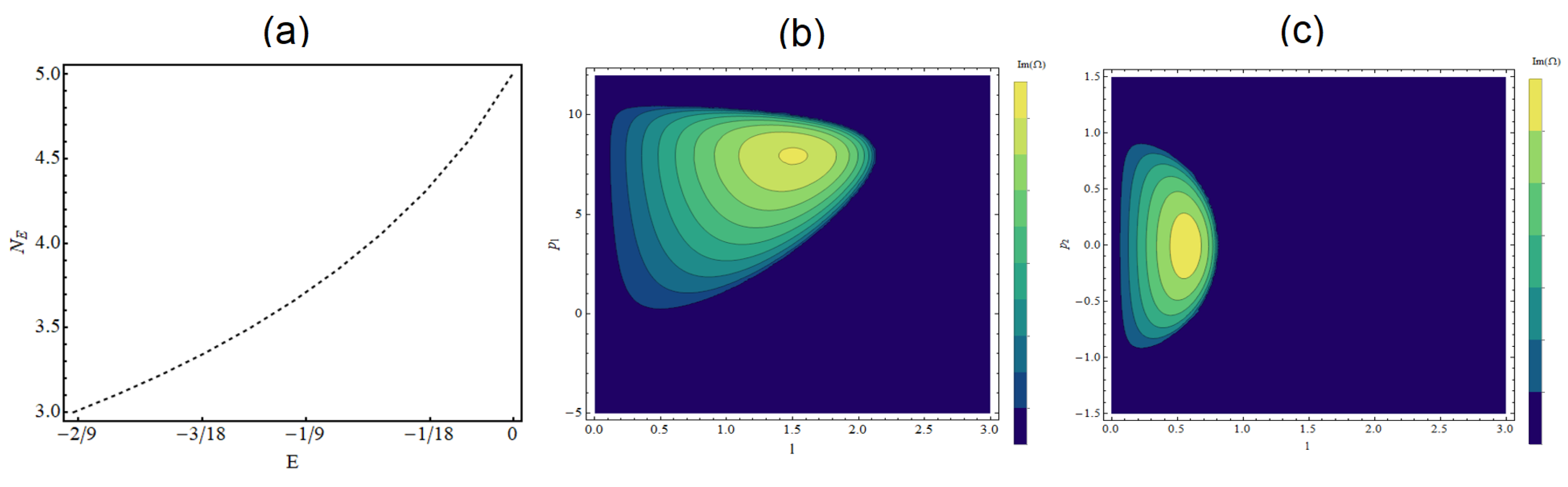 Symmetry 14 00963 g007 550