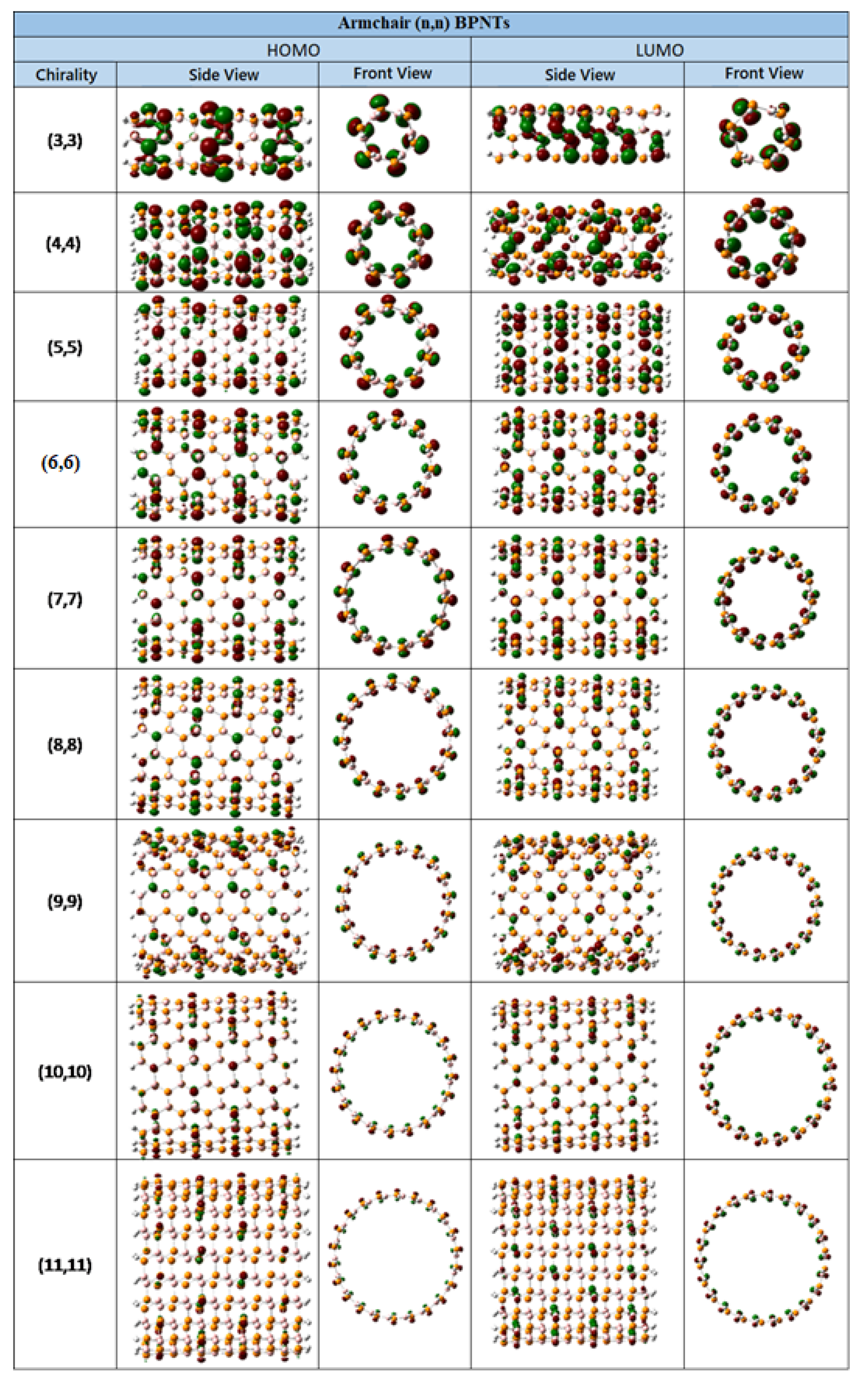 Symmetry 14 00964 g005 Symmetry 14 00964 g005