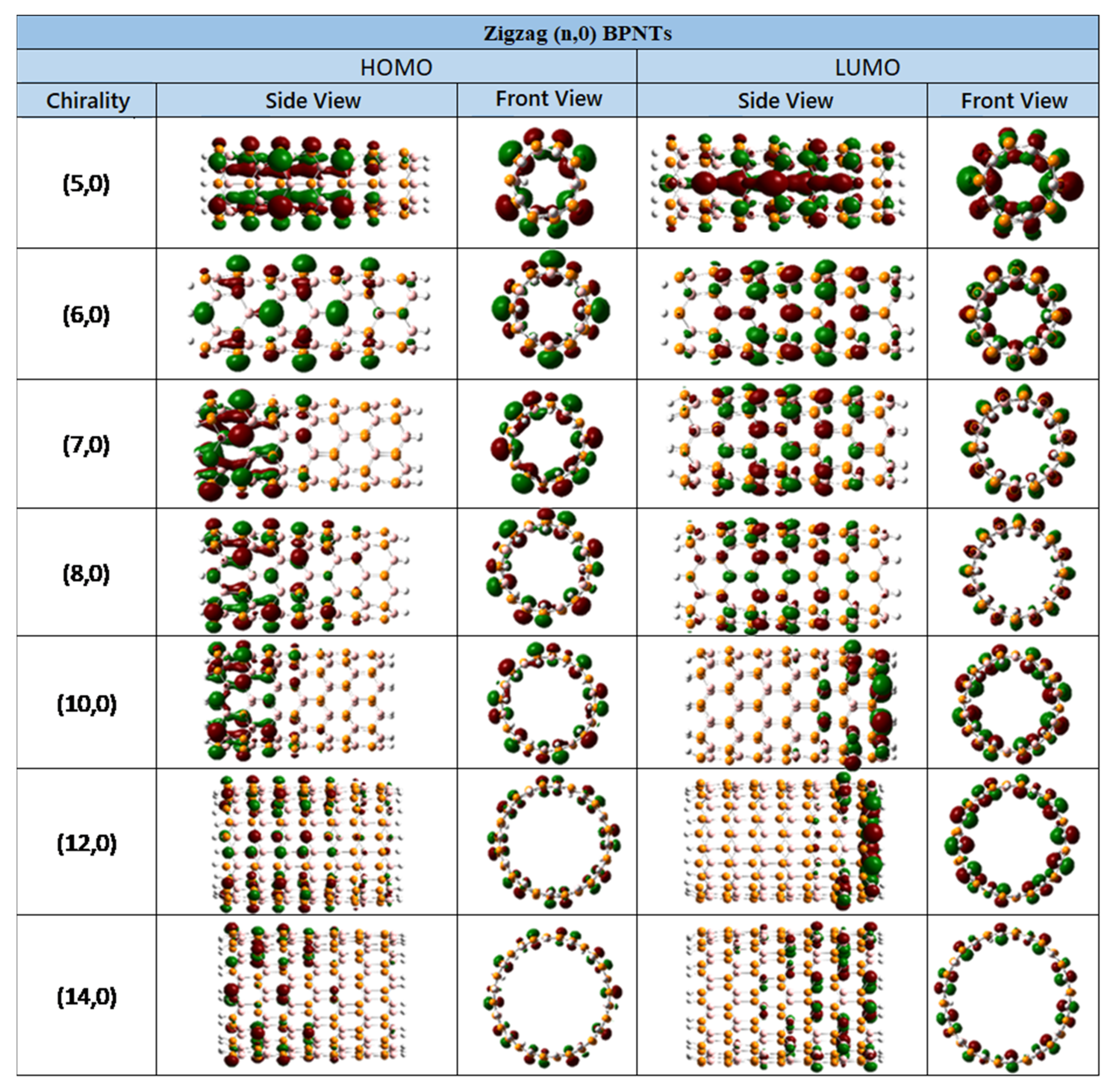 Symmetry 14 00964 g006 Symmetry 14 00964 g006