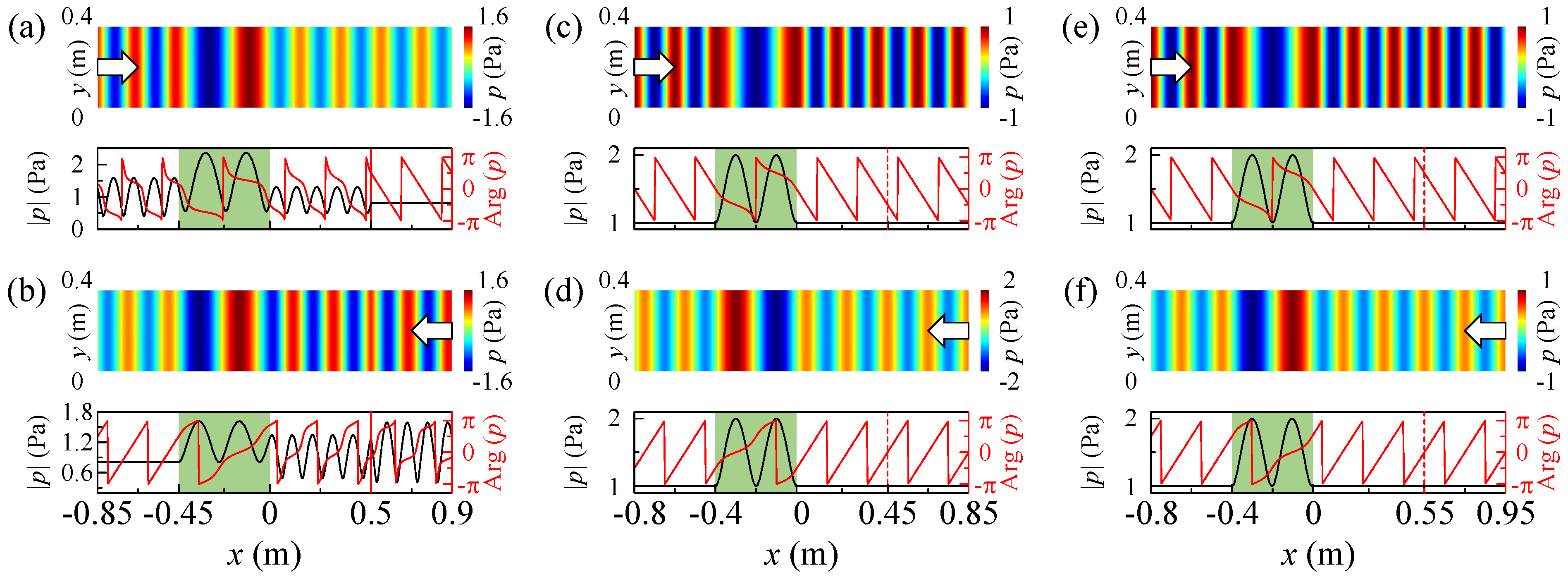 Symmetry 14 00965 g006 550