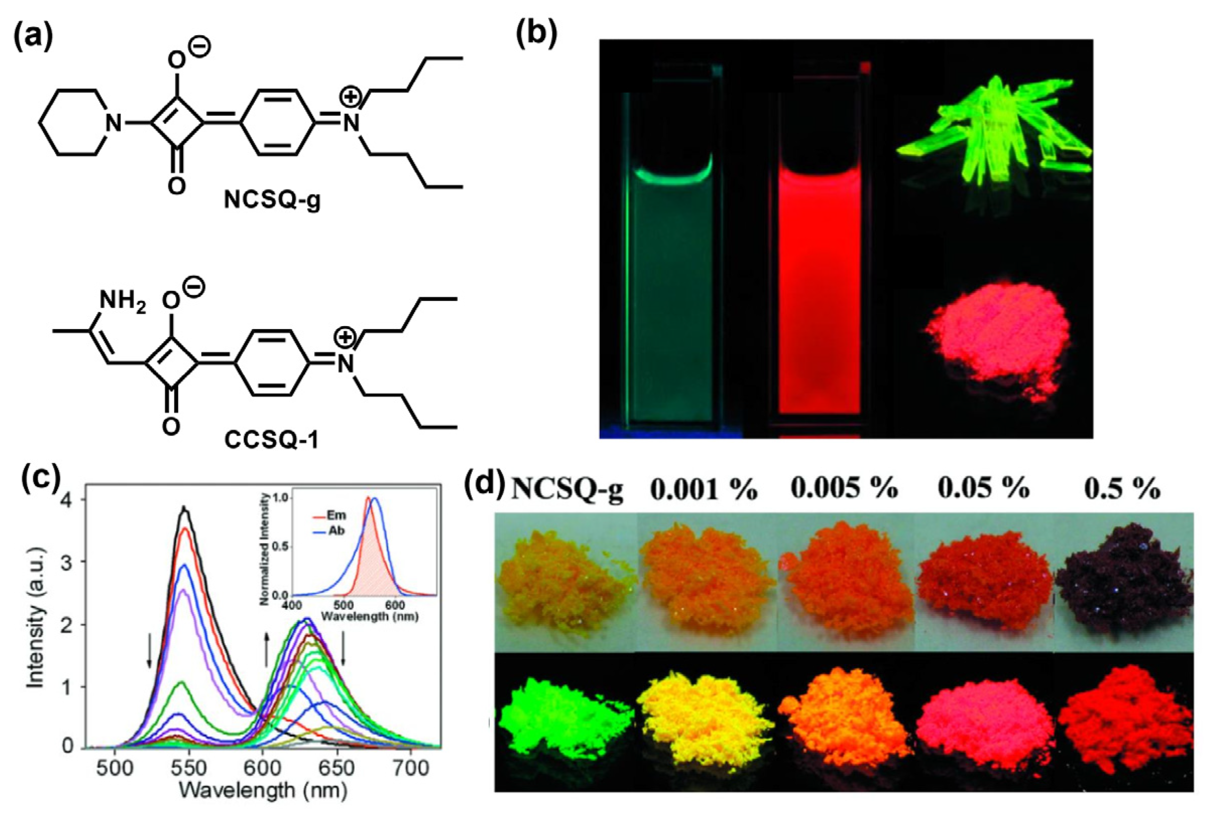 Symmetry 14 00966 g002 550
