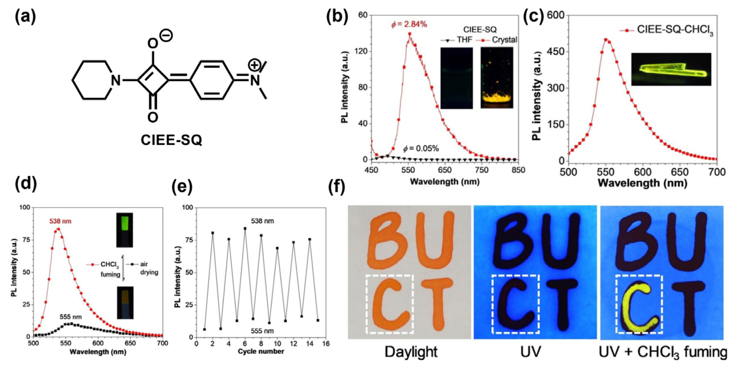 Symmetry 14 00966 g003 550