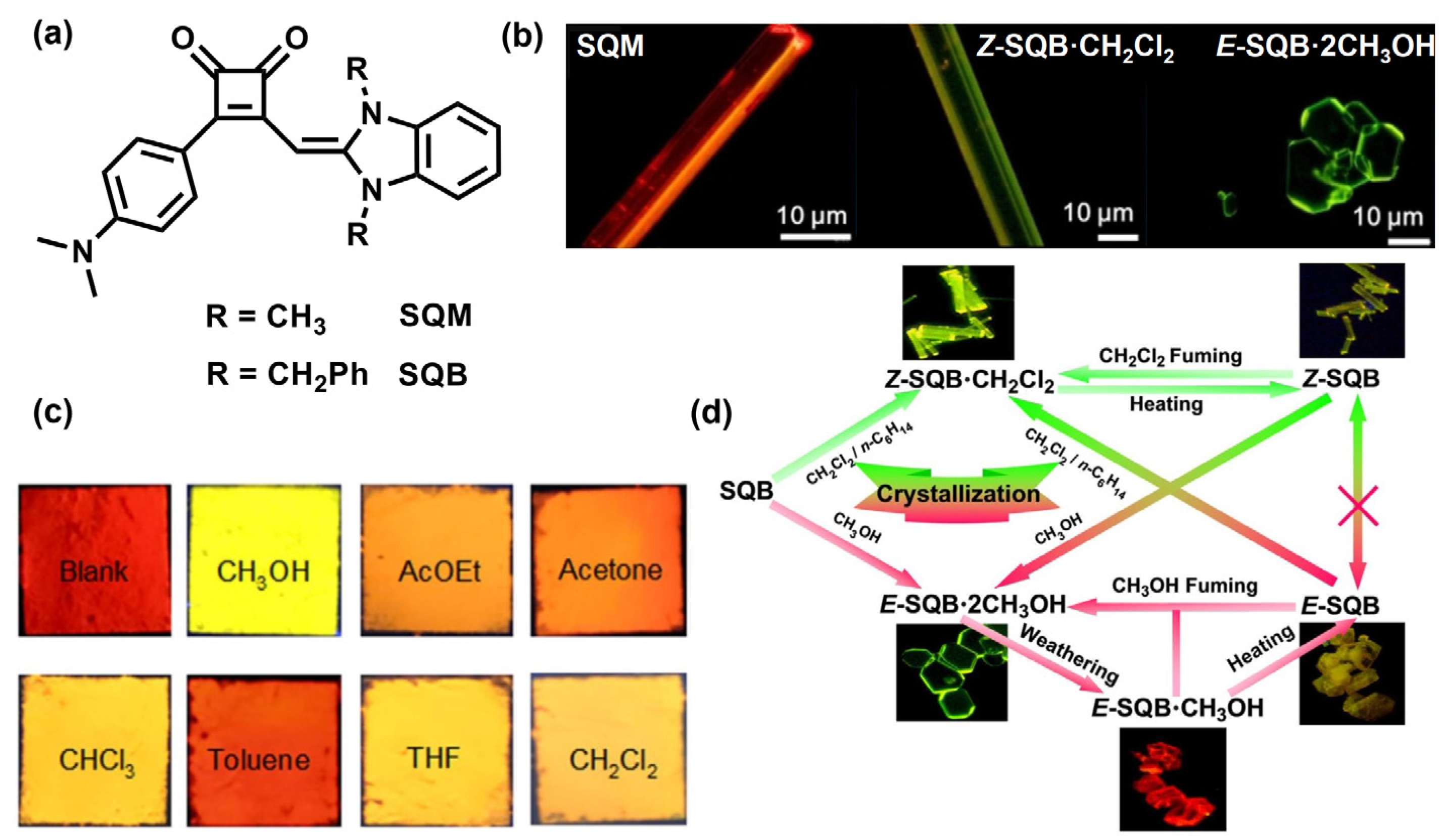 Symmetry 14 00966 g004 550