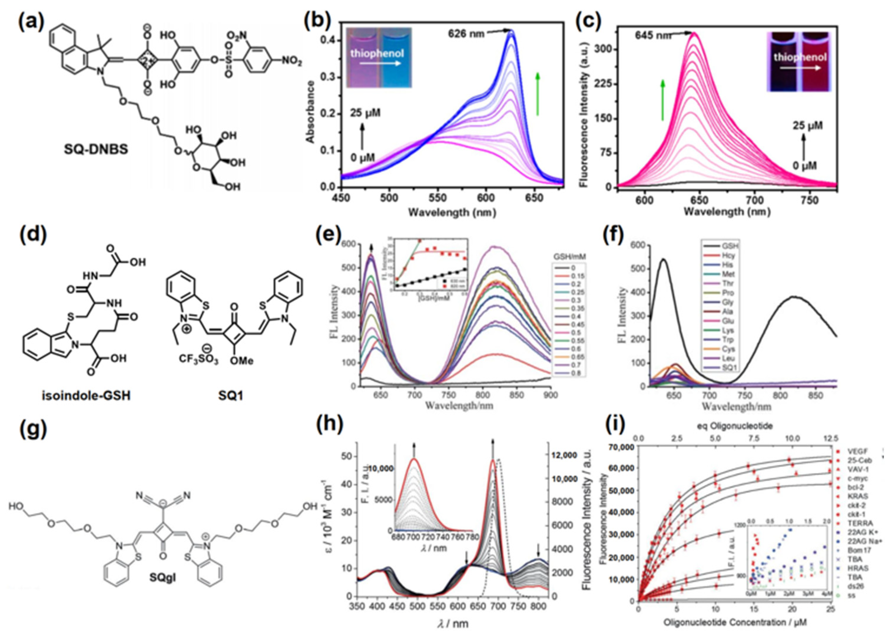 Symmetry 14 00966 g008 550