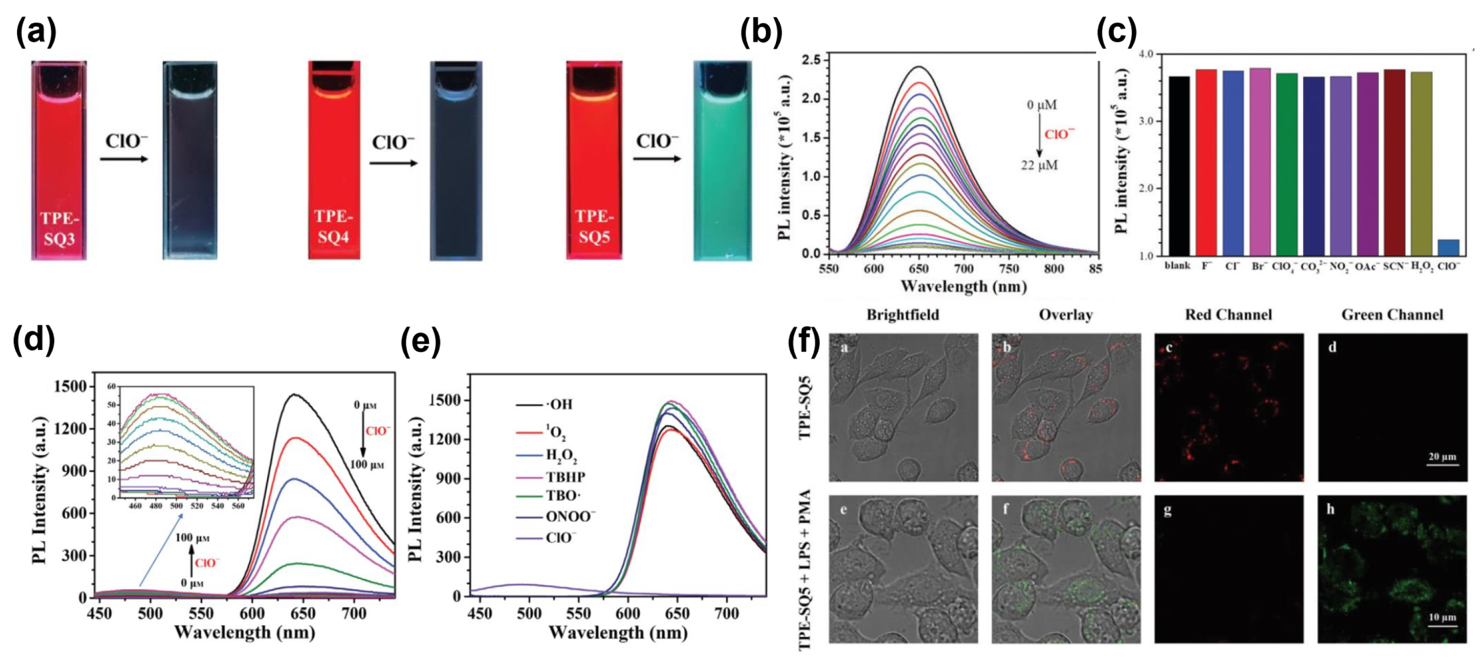 Symmetry 14 00966 g009 550