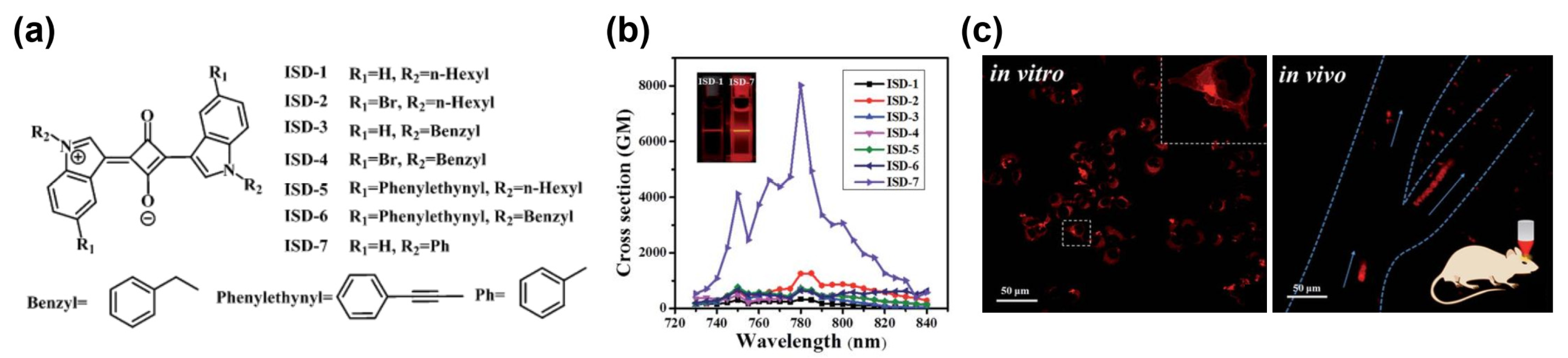 Symmetry 14 00966 g013 550