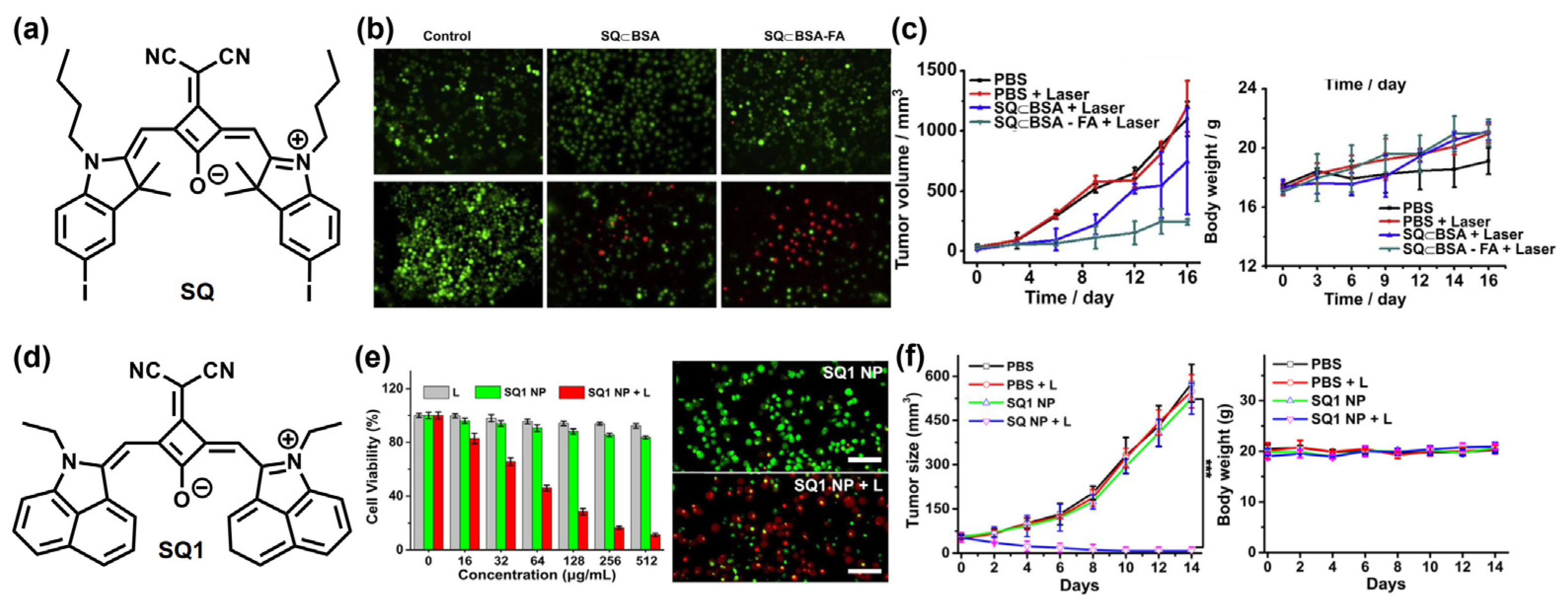 Symmetry 14 00966 g014 550