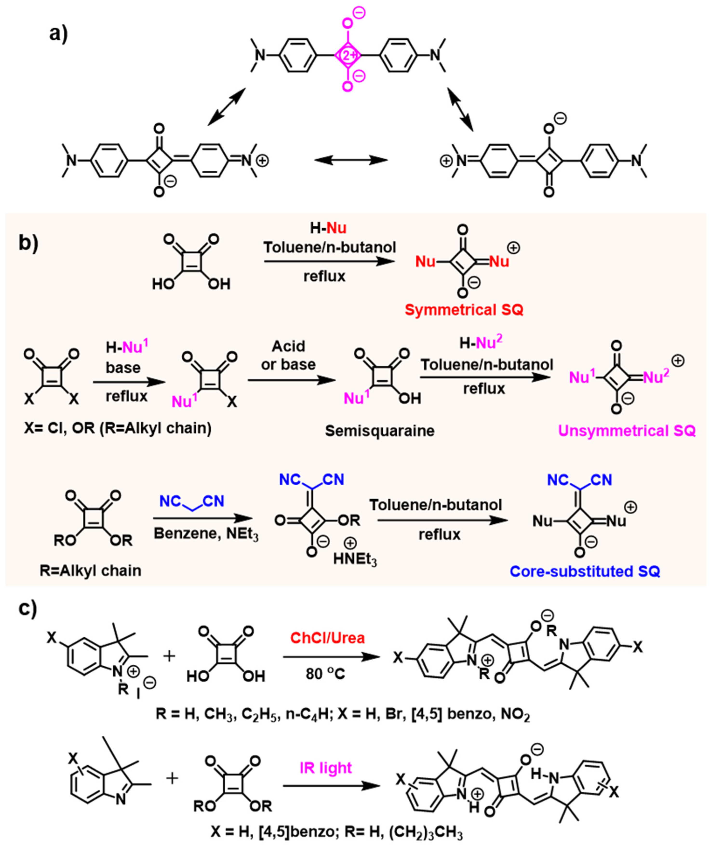 Symmetry 14 00966 sch001 550