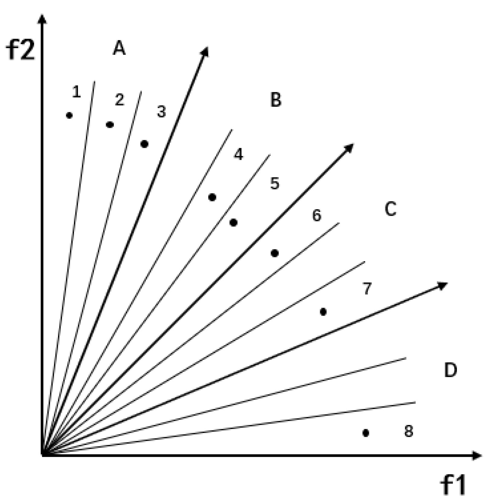 Symmetry 14 00967 g001 550