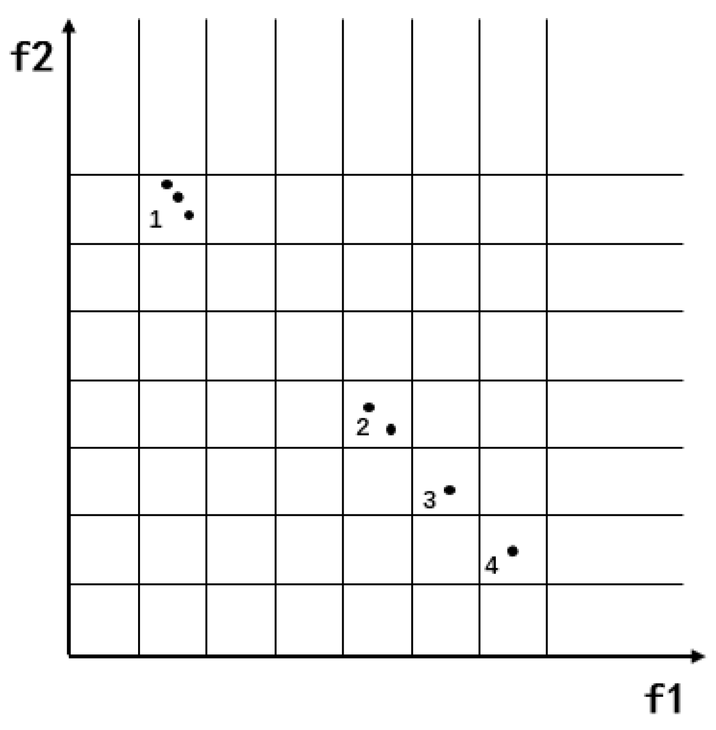 Symmetry 14 00967 g002 550