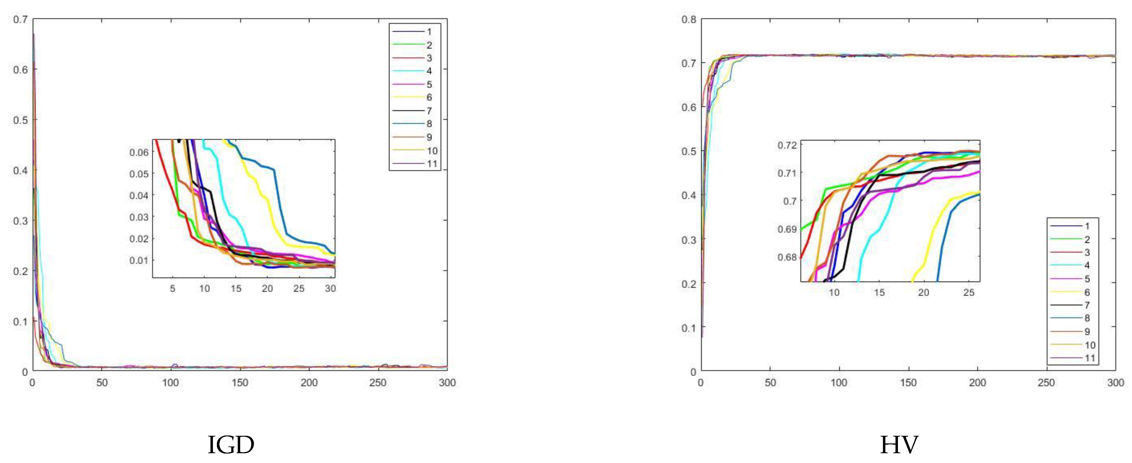 Symmetry 14 00967 g008 550