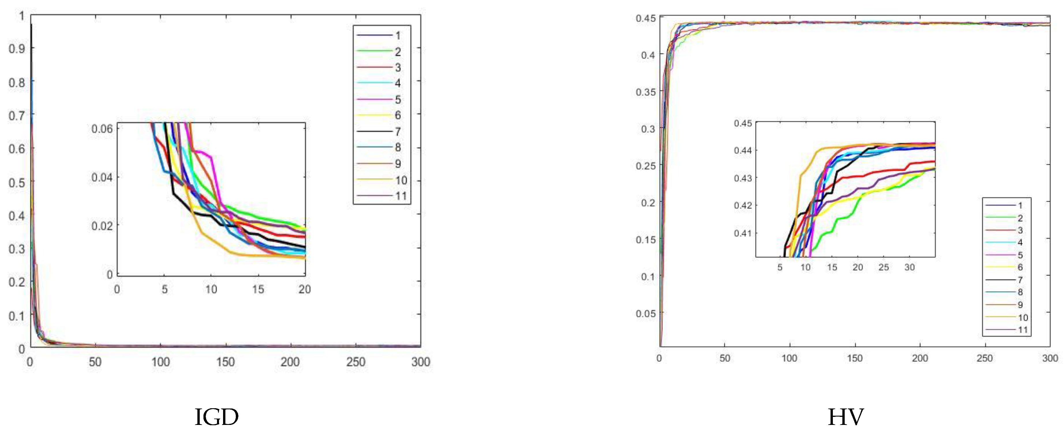 Symmetry 14 00967 g009 550