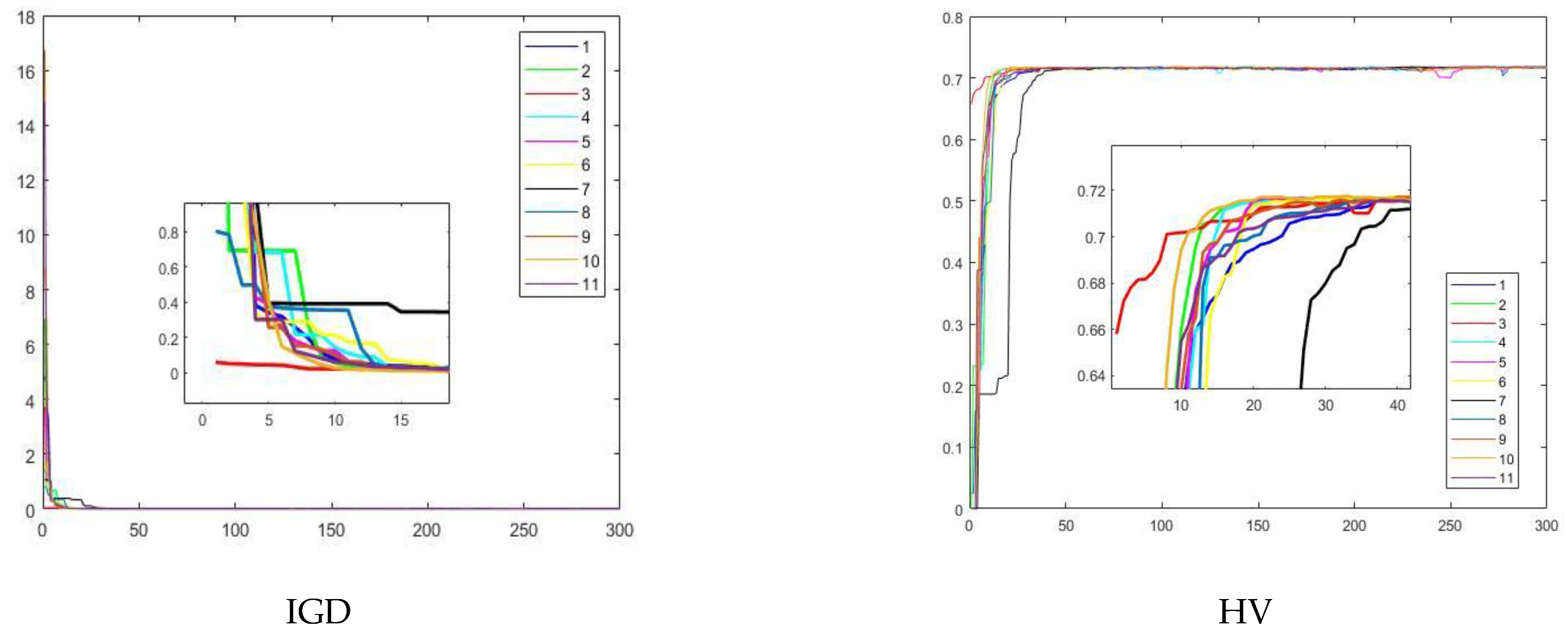 Symmetry 14 00967 g011 550