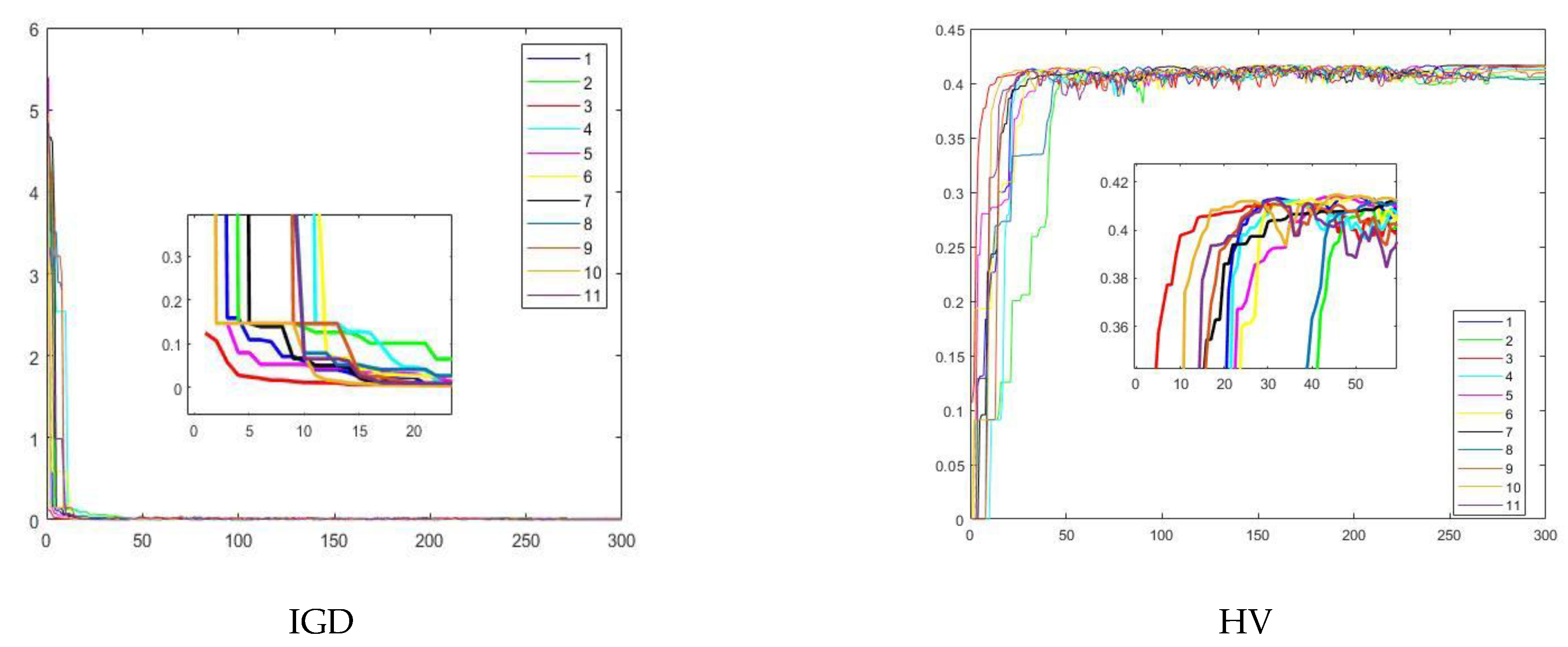 Symmetry 14 00967 g012 550