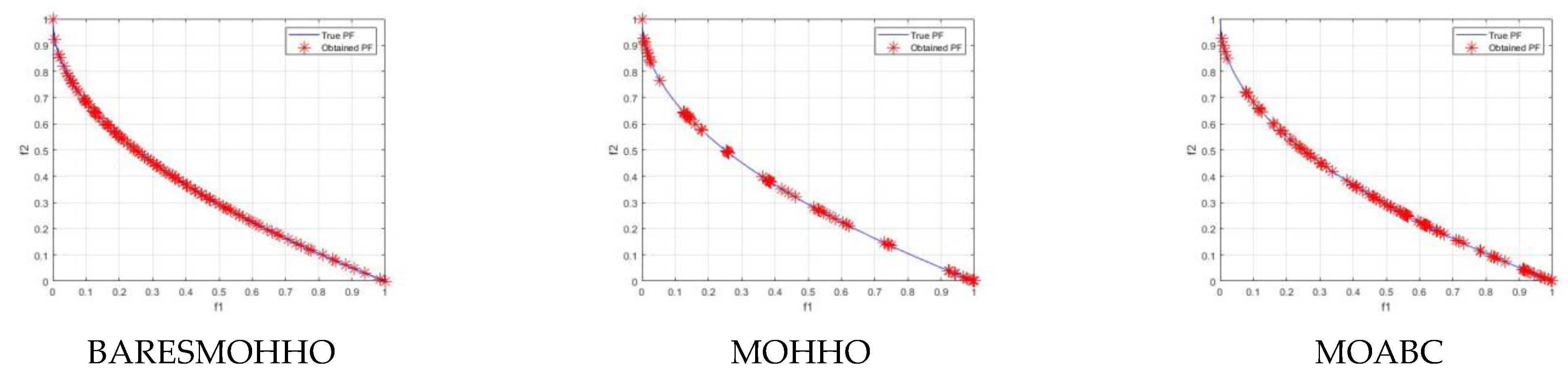 Symmetry 14 00967 g013a 550