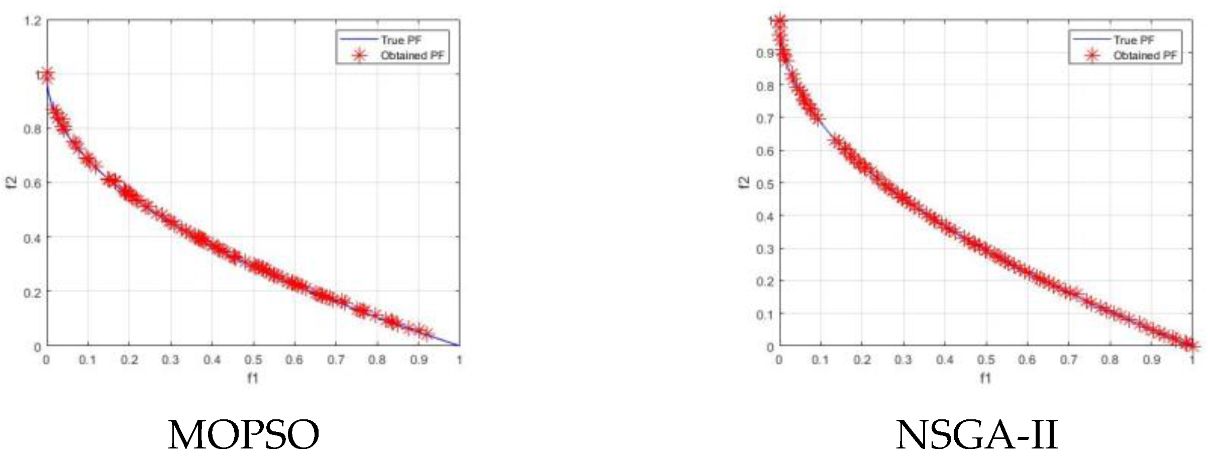 Symmetry 14 00967 g013b 550