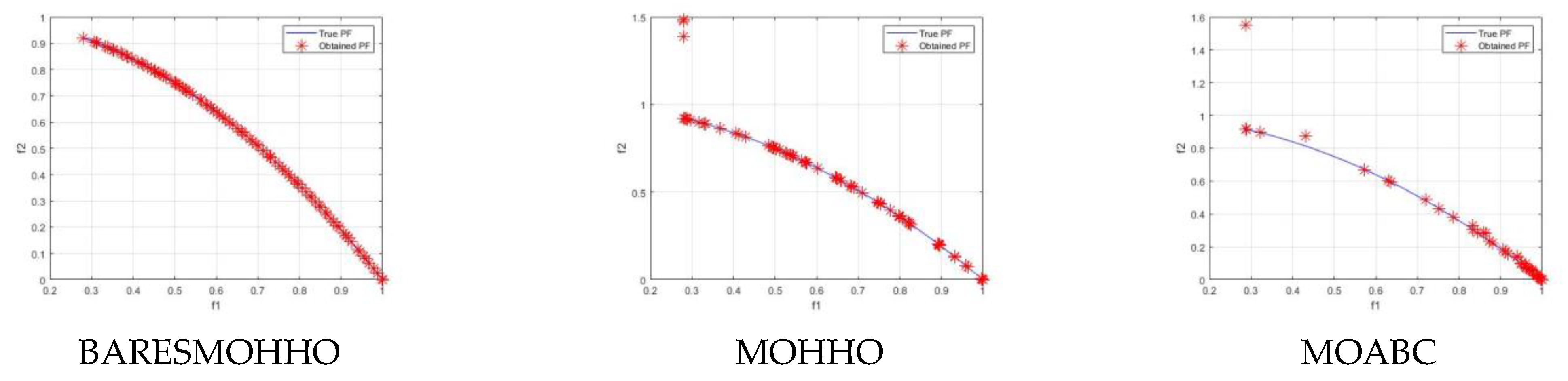 Symmetry 14 00967 g017a 550