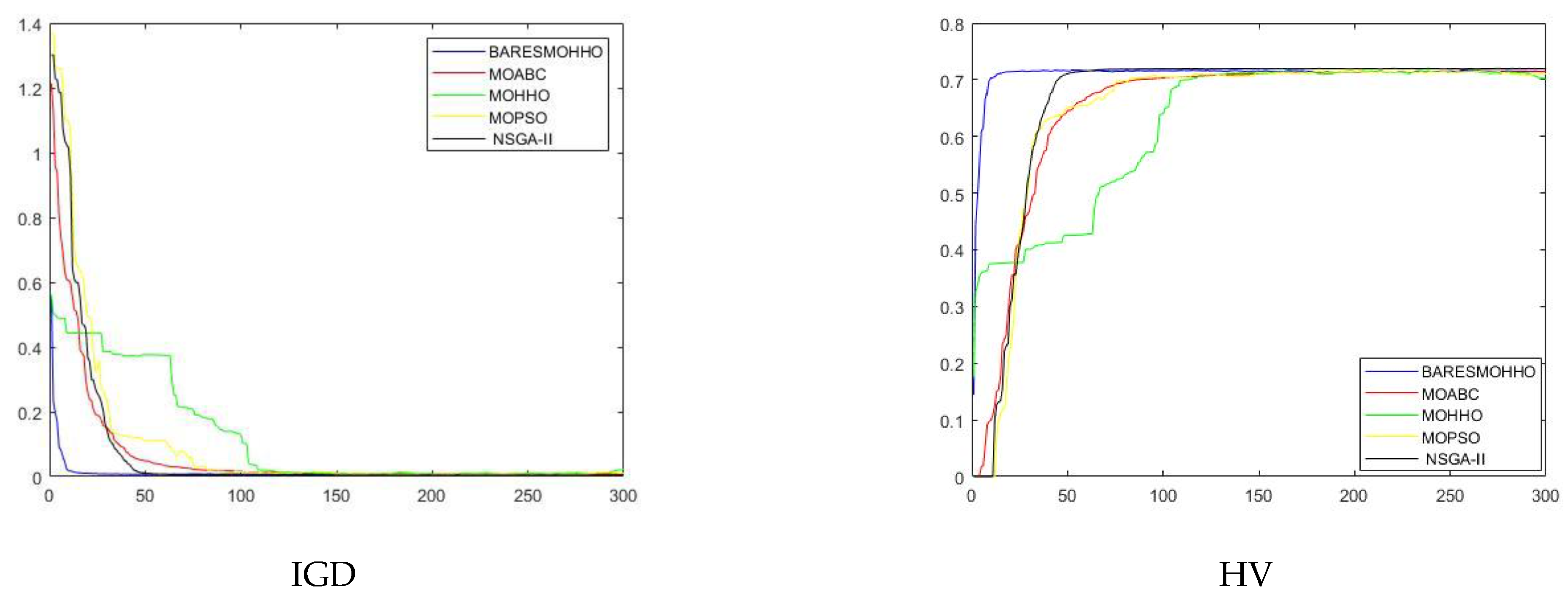 Symmetry 14 00967 g018 550