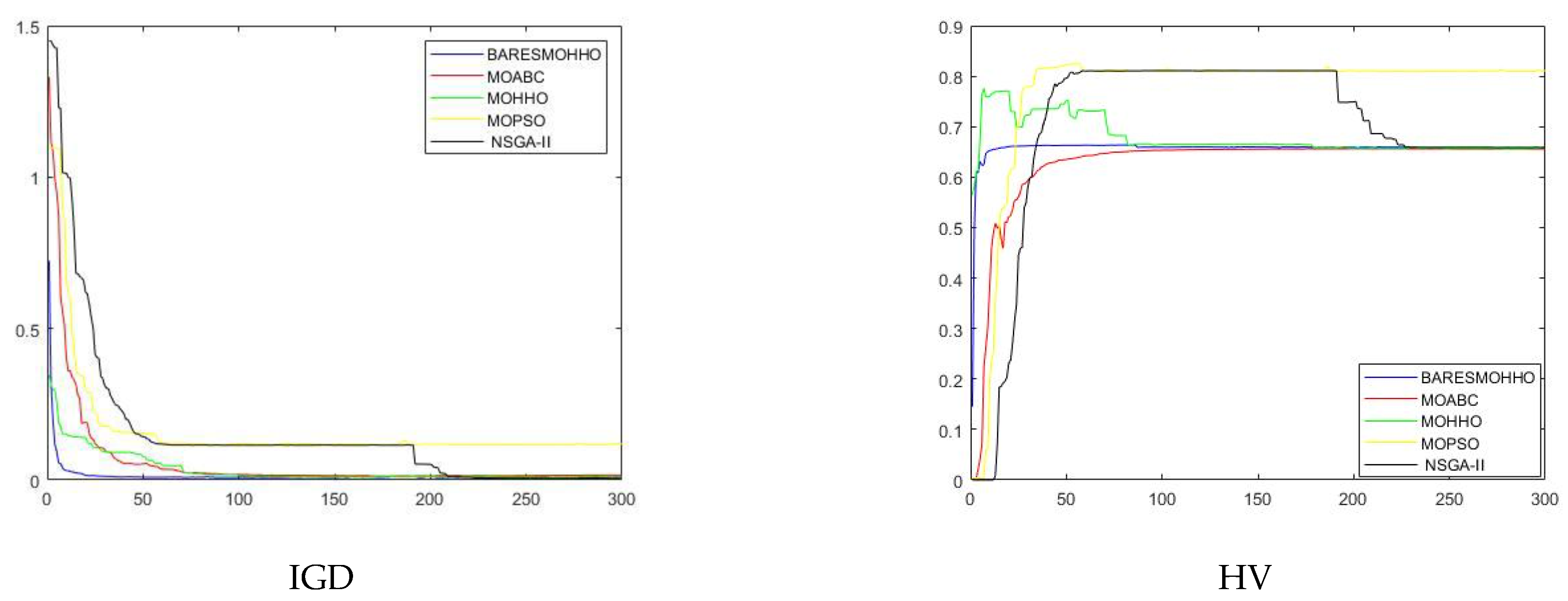 Symmetry 14 00967 g020 550