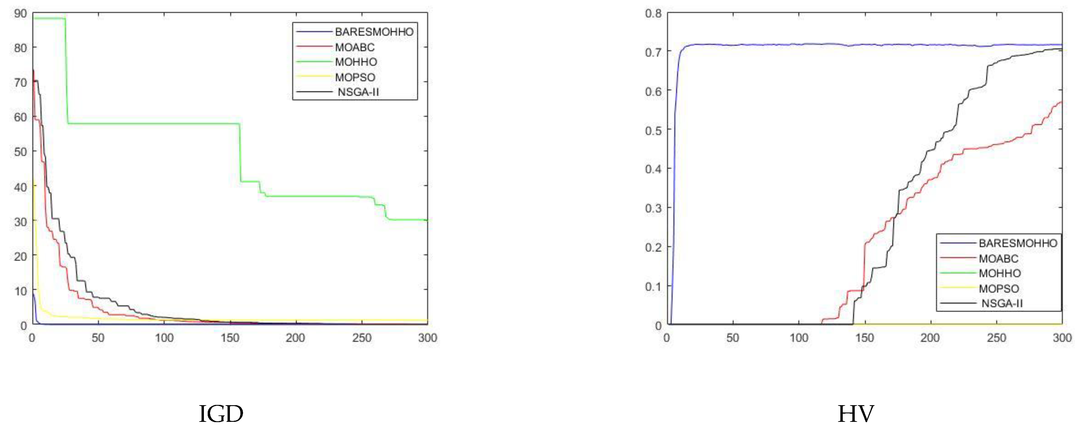 Symmetry 14 00967 g021 550