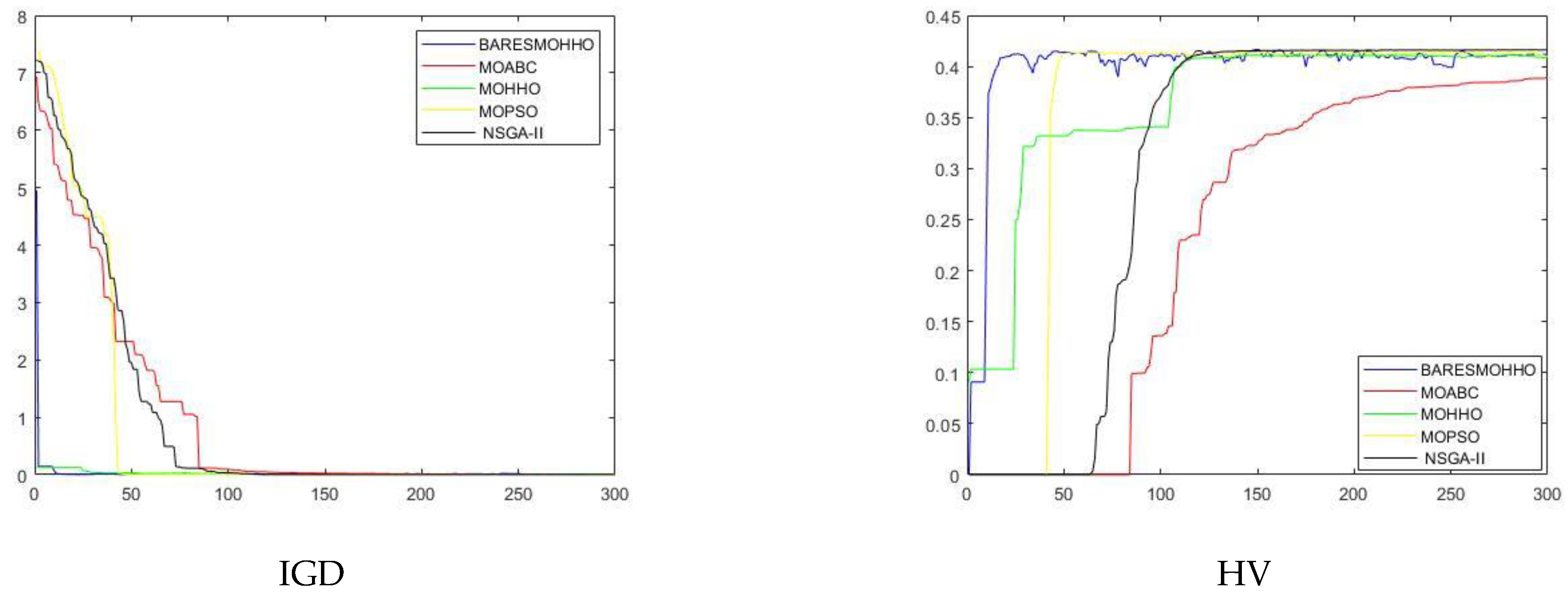 Symmetry 14 00967 g022 550