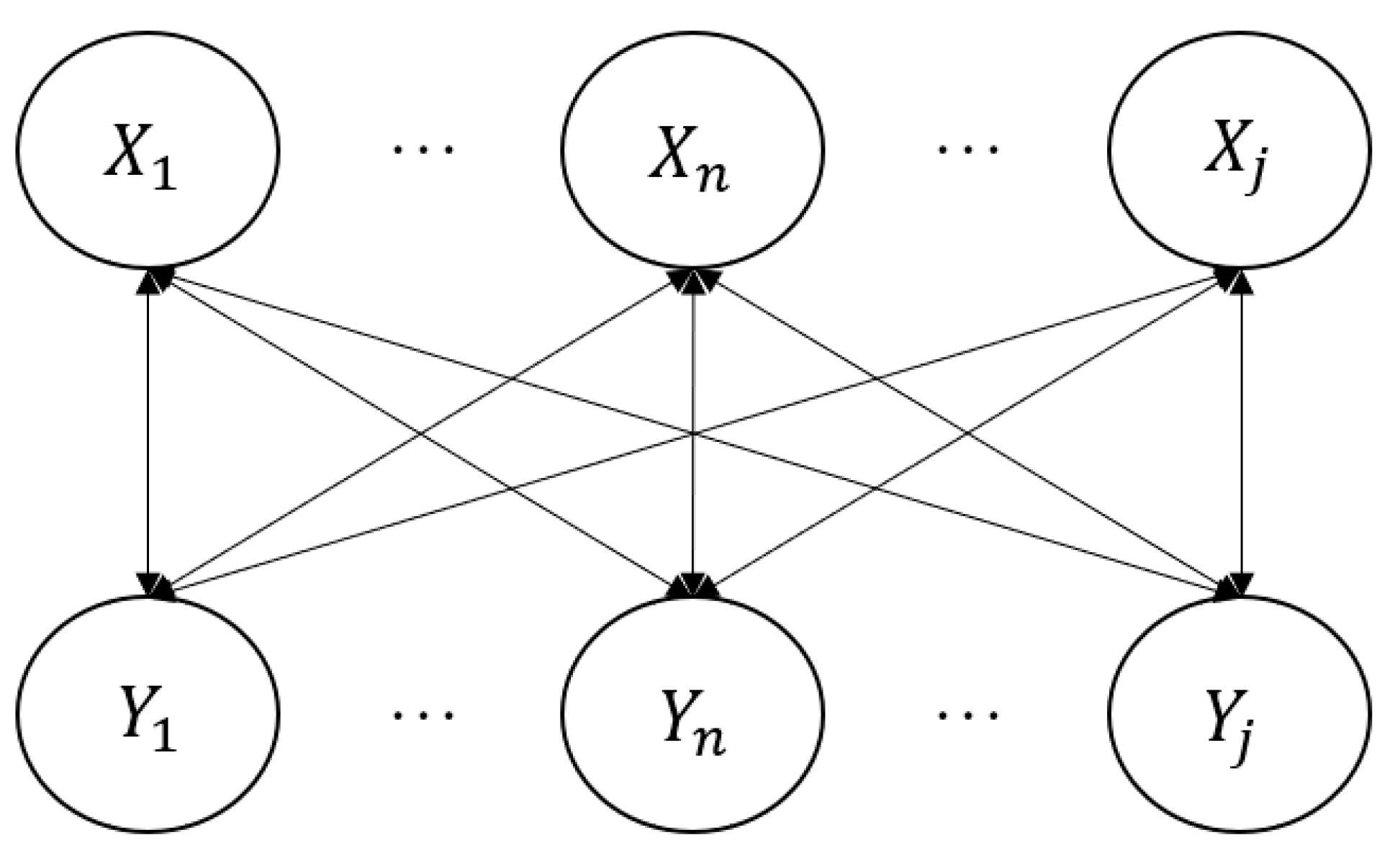 Symmetry 14 00968 g003