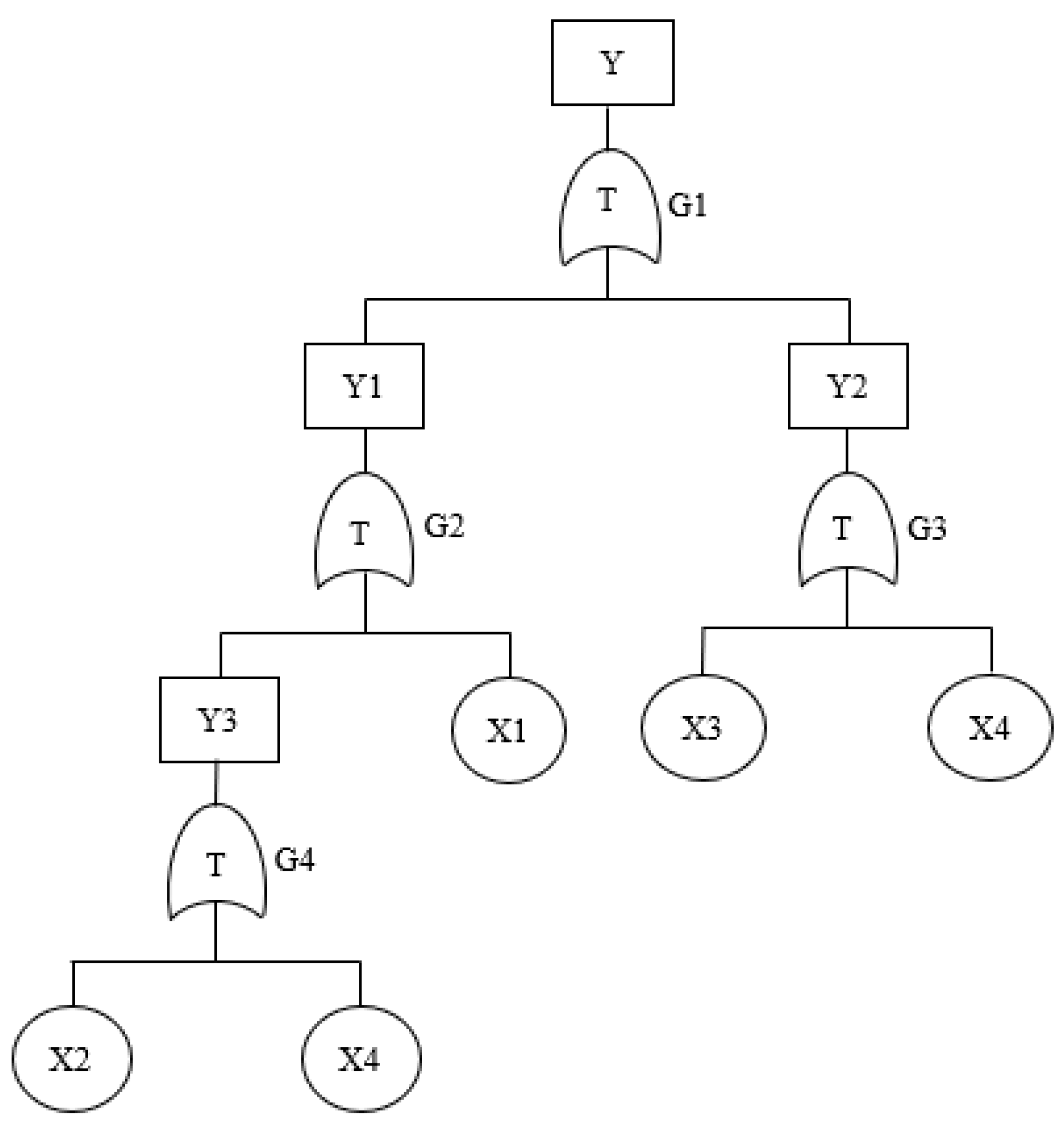 Symmetry 14 00968 g004