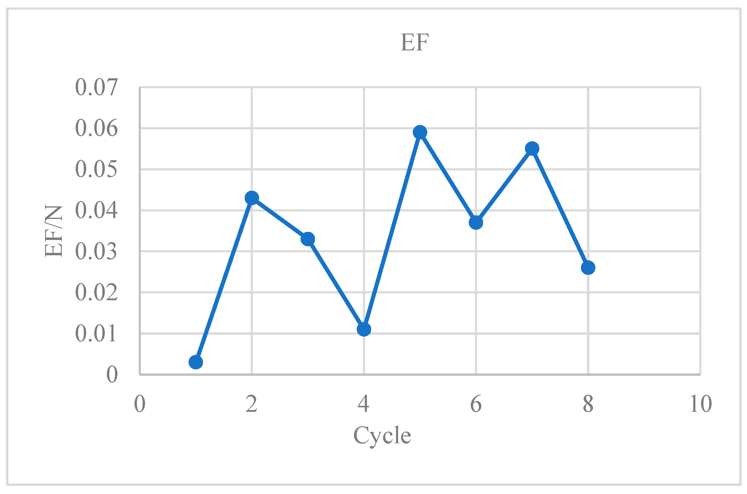 Symmetry 14 00968 g009