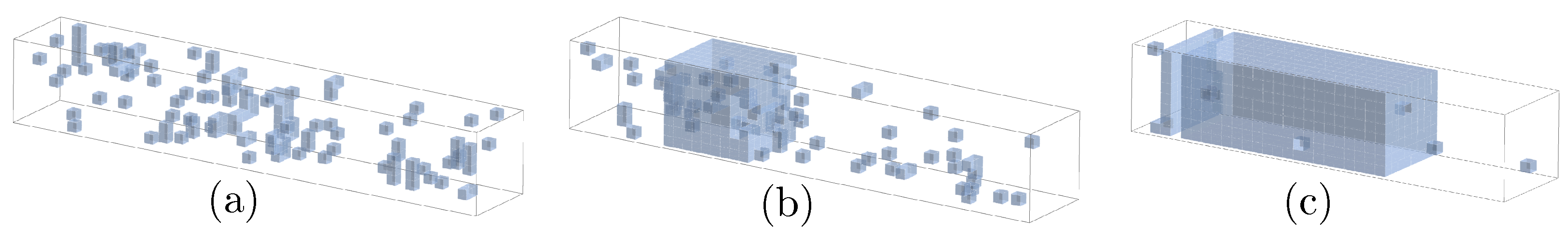 Symmetry 14 00972 g002 550