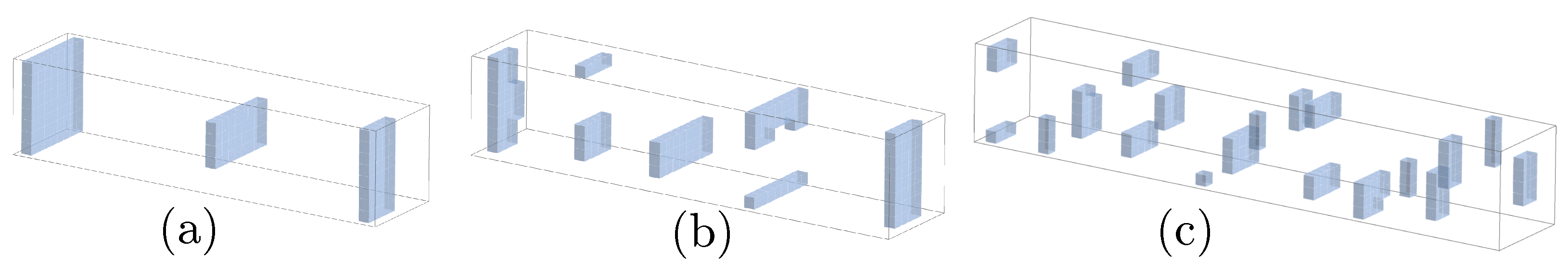 Symmetry 14 00972 g003 550