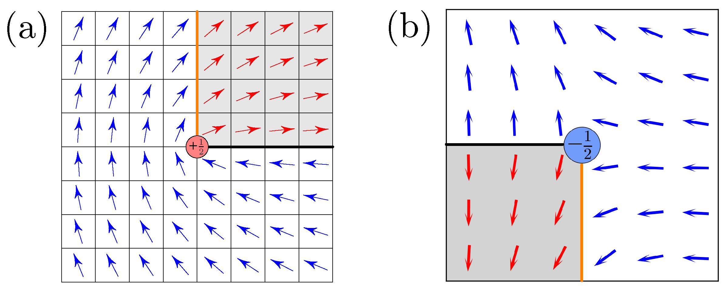 Symmetry 14 00972 g005 550