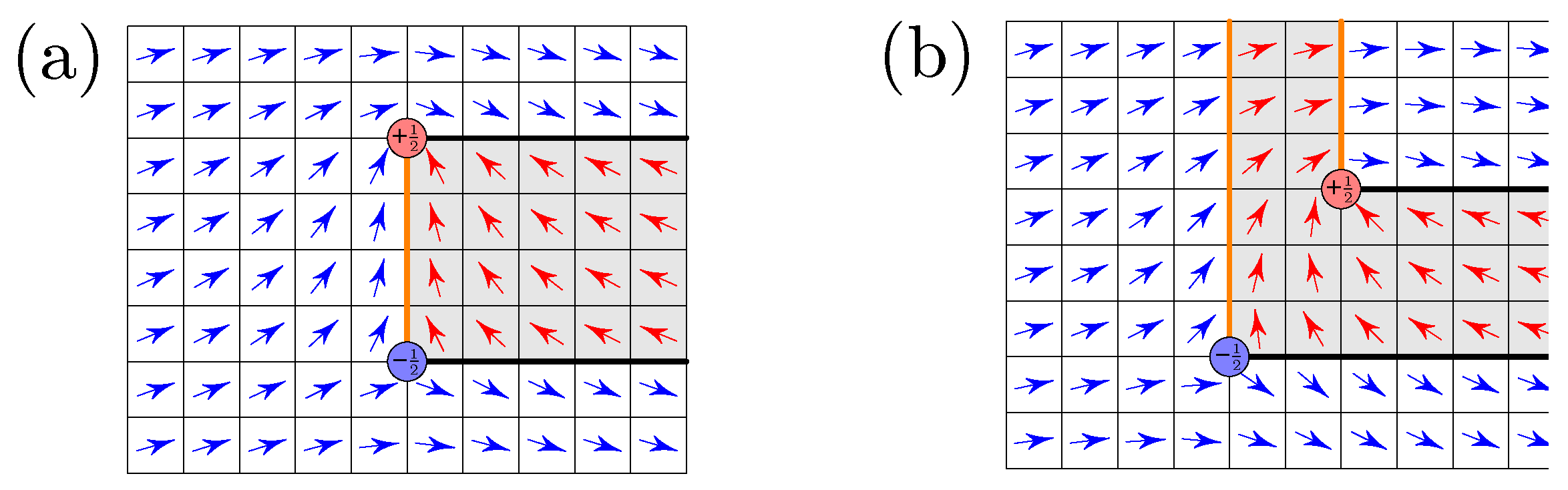 Symmetry 14 00972 g006 550