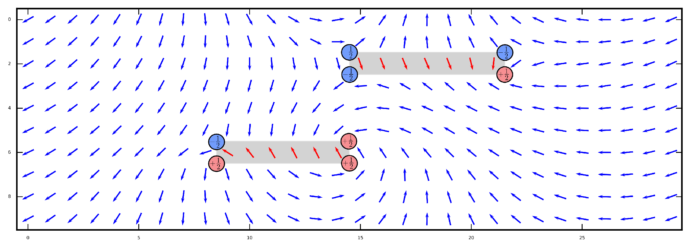 Symmetry 14 00972 g007 550