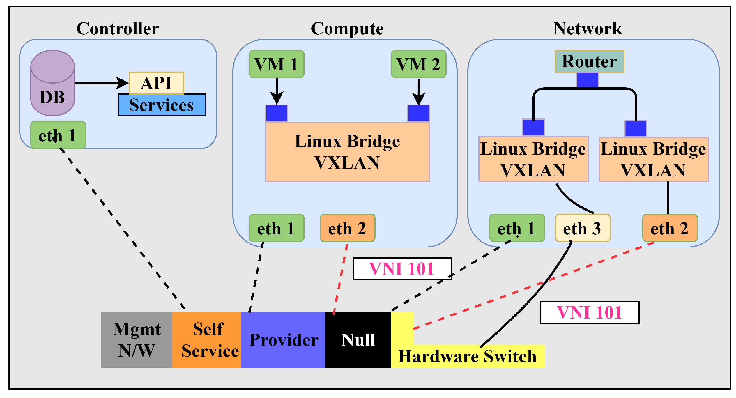 Symmetry 14 00978 g005 550
