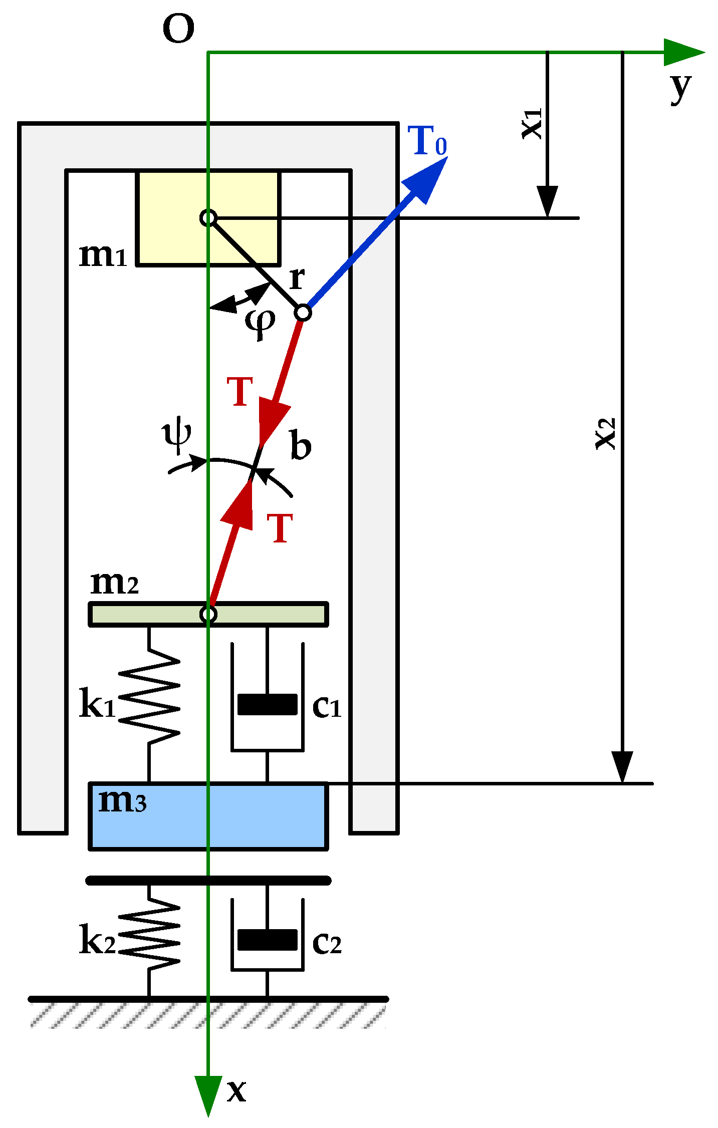 Symmetry 14 00980 g002 550