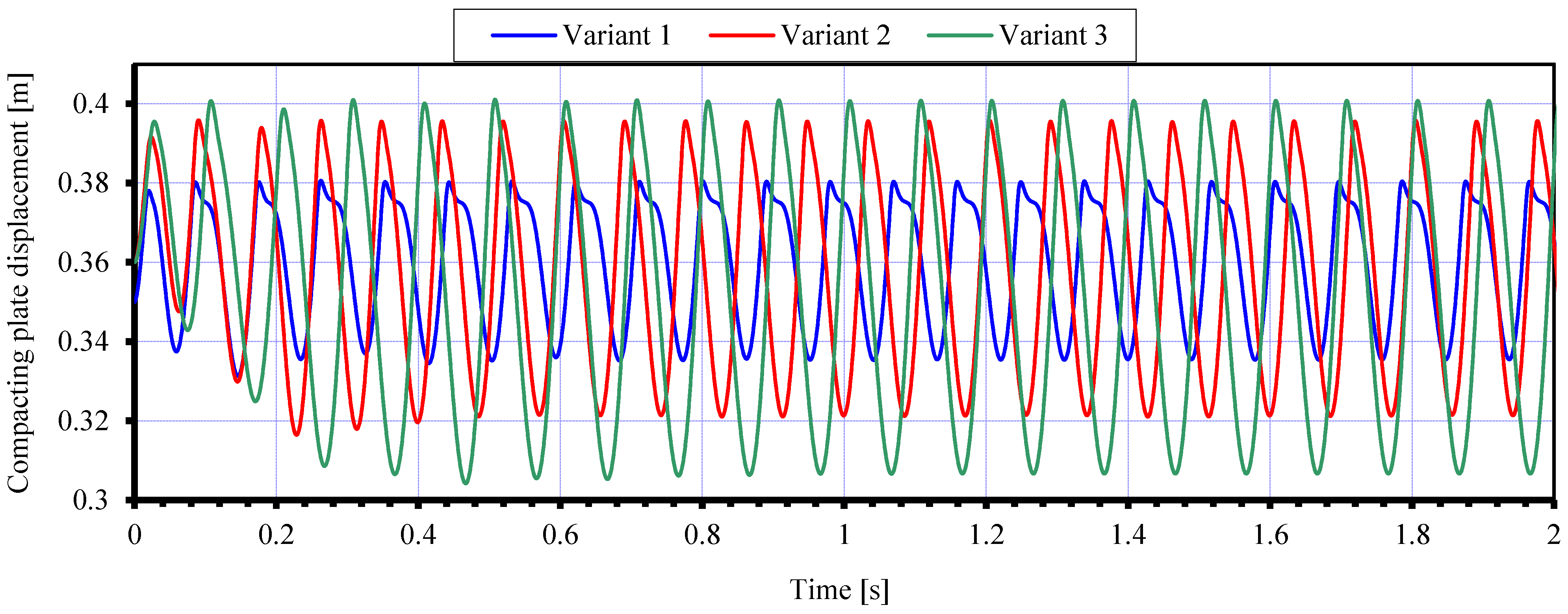Symmetry 14 00980 g005 550