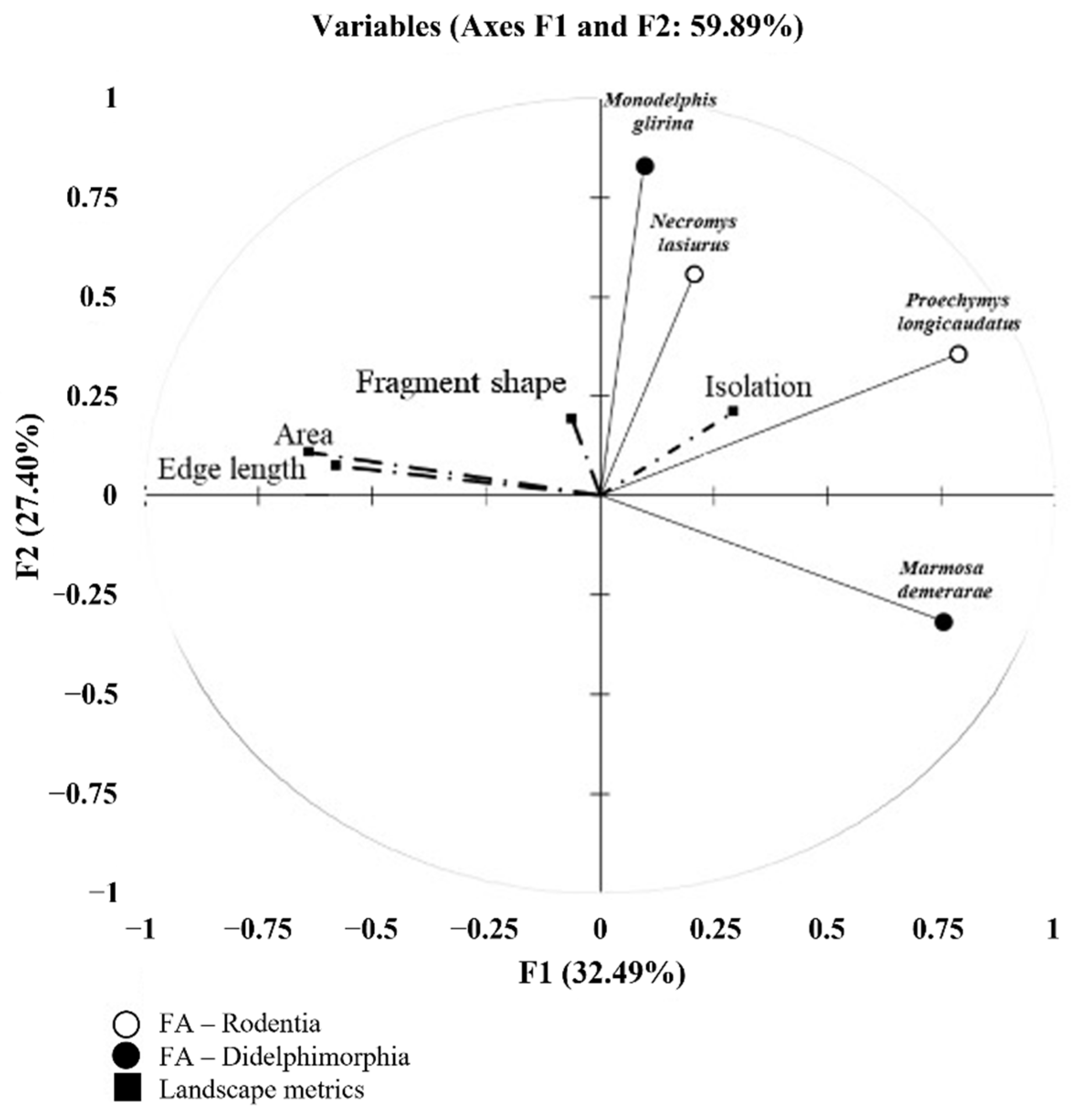 Symmetry 14 00981 g003 Symmetry 14 00981 g003