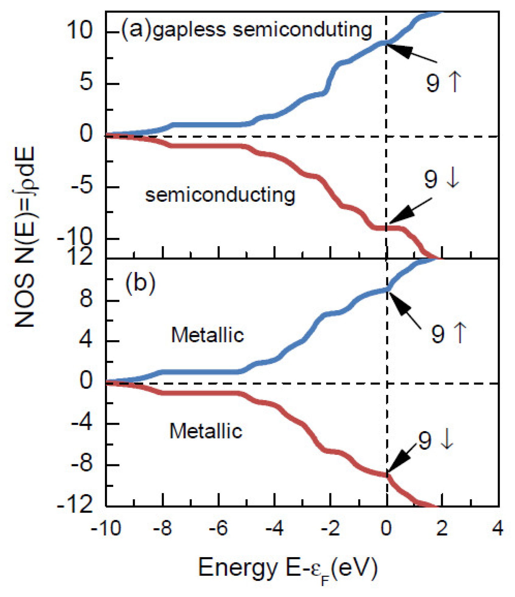 Symmetry 14 00988 g004 550