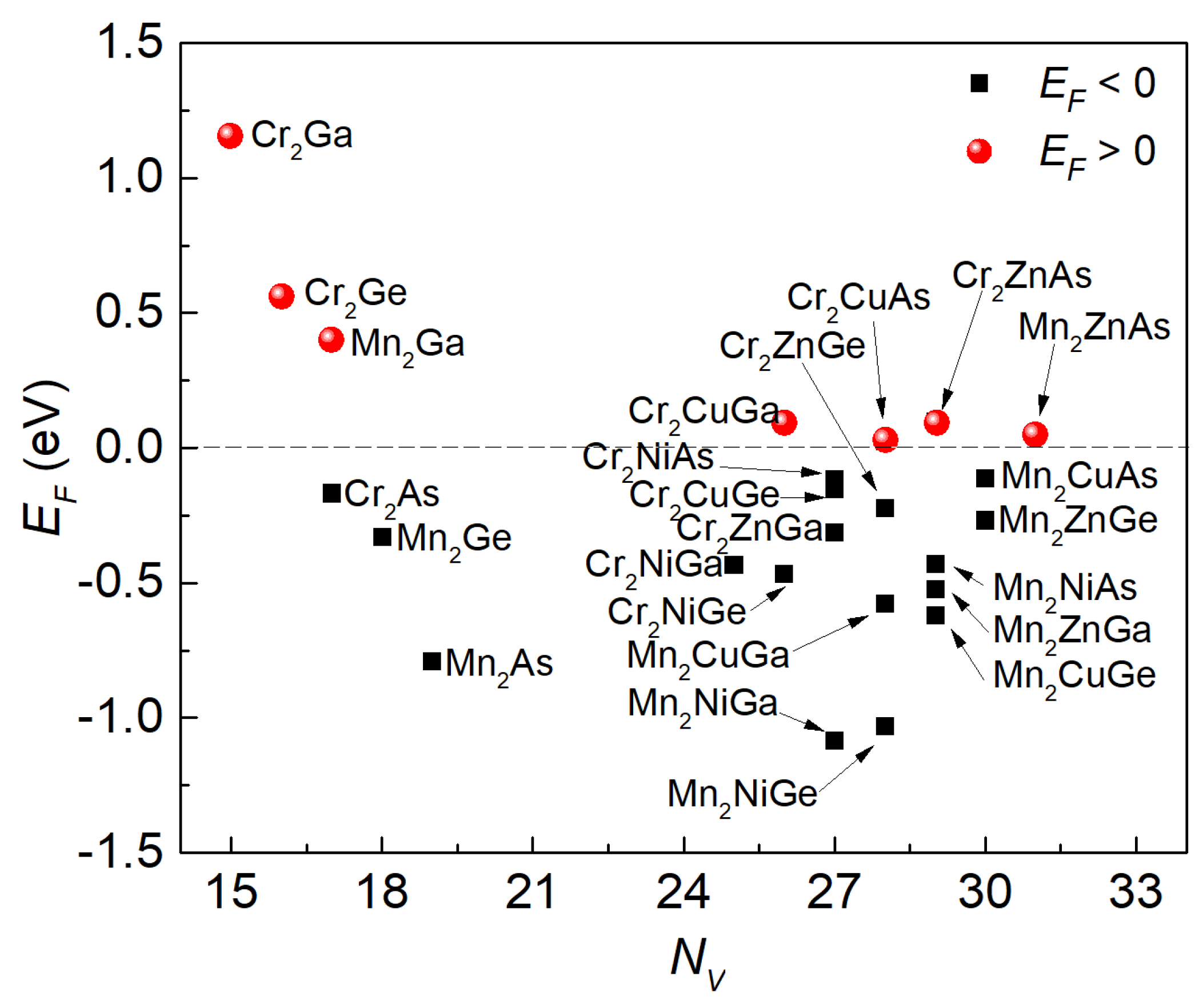 Symmetry 14 00988 g007 550