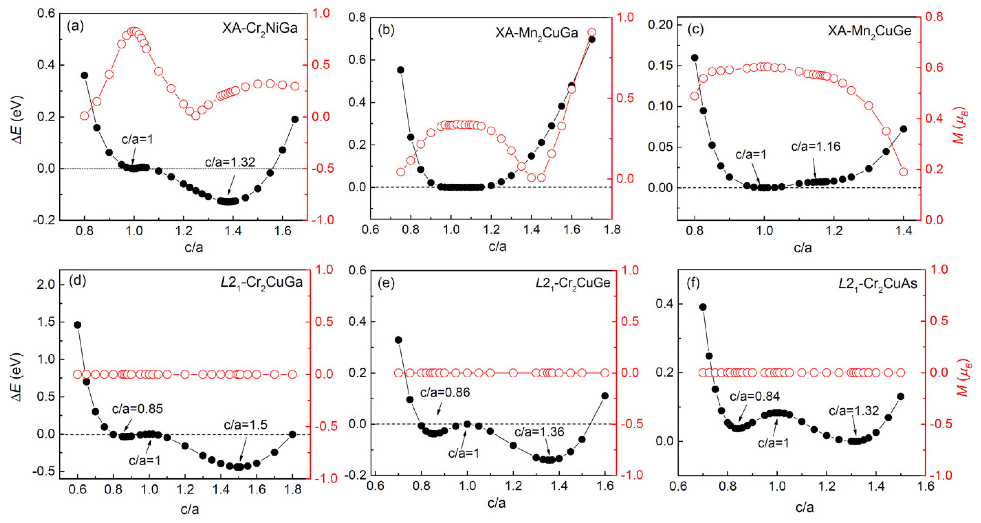 Symmetry 14 00988 g010 550