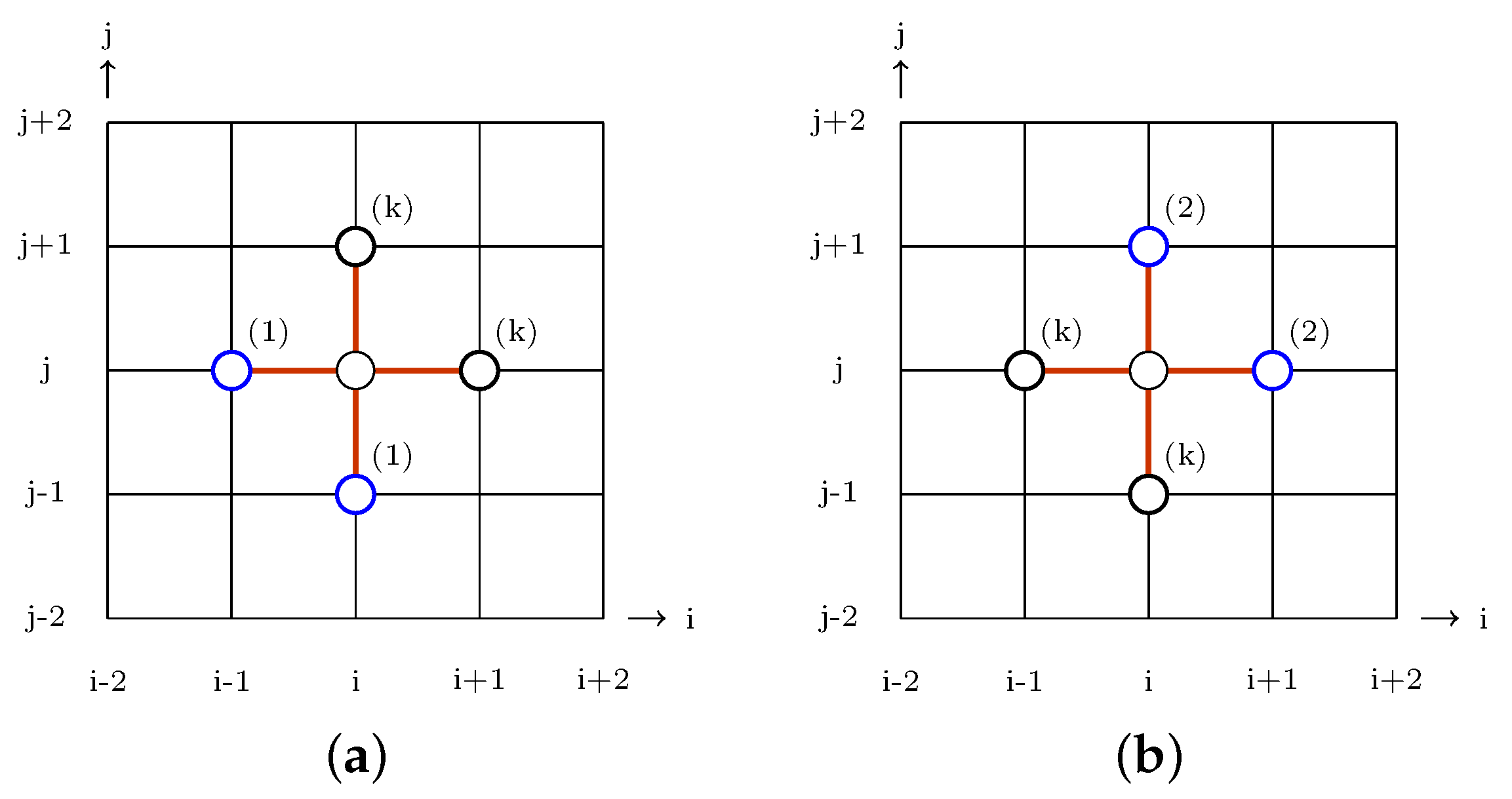 PDF) A Simple Proof of Jacobi's Four-Square Theorem