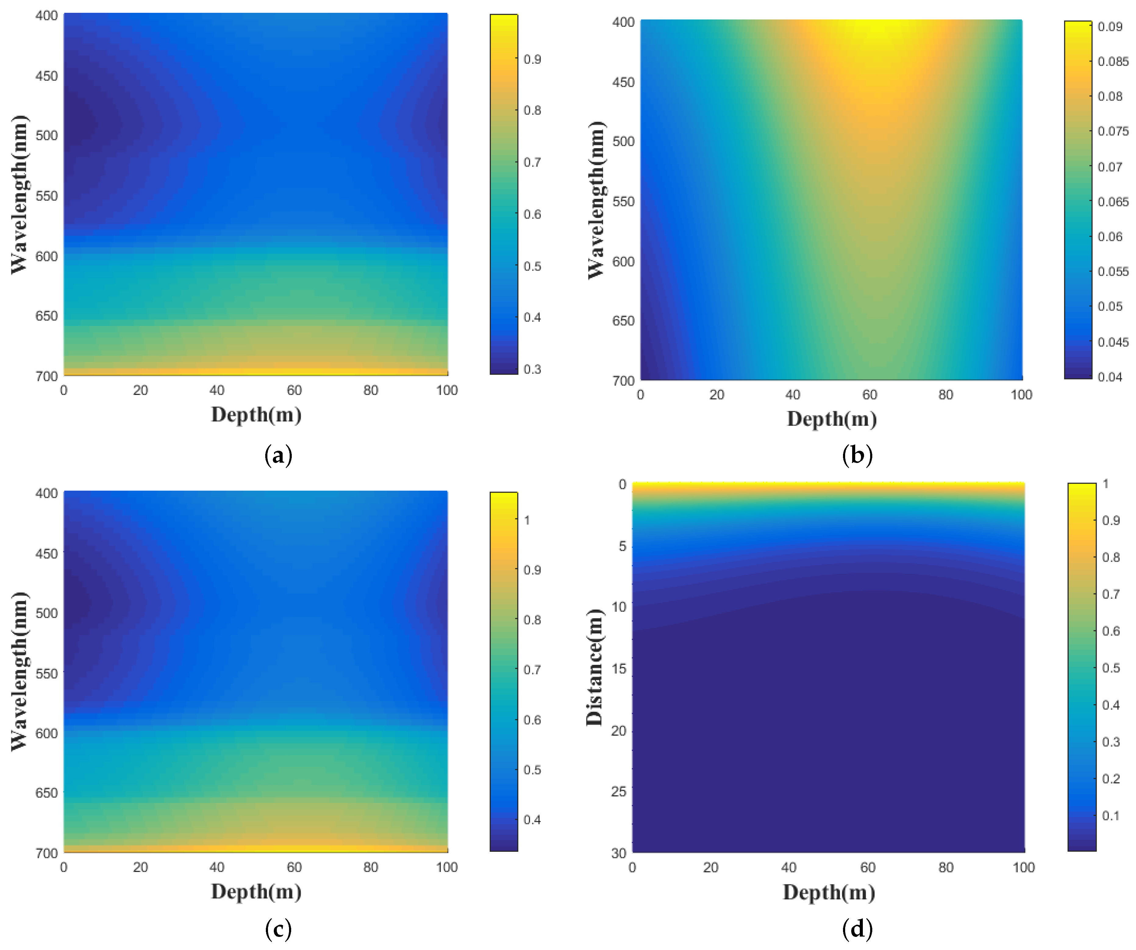 Symmetry 14 00997 g002 Symmetry 14 00997 g002