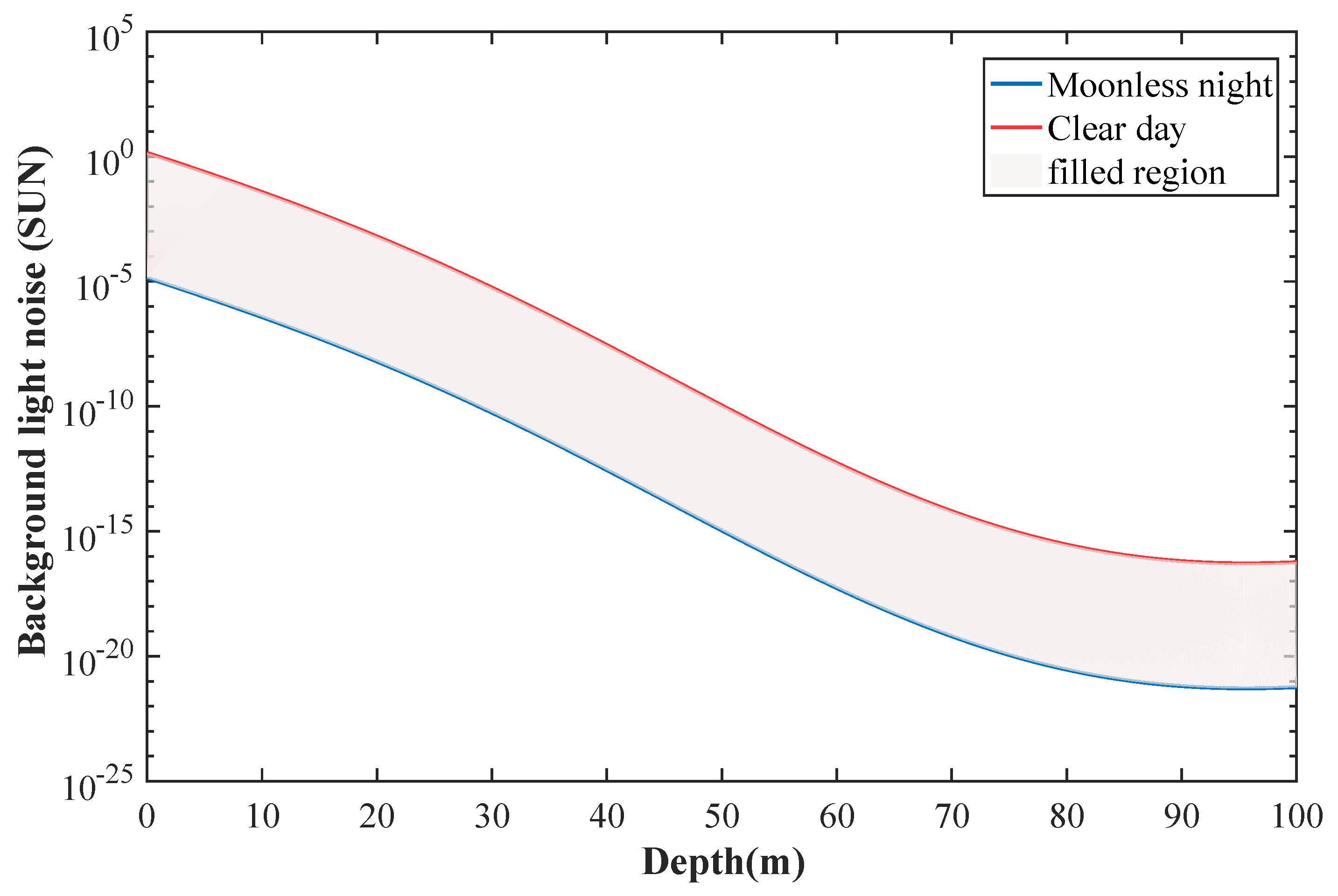 Symmetry 14 00997 g003 Symmetry 14 00997 g003