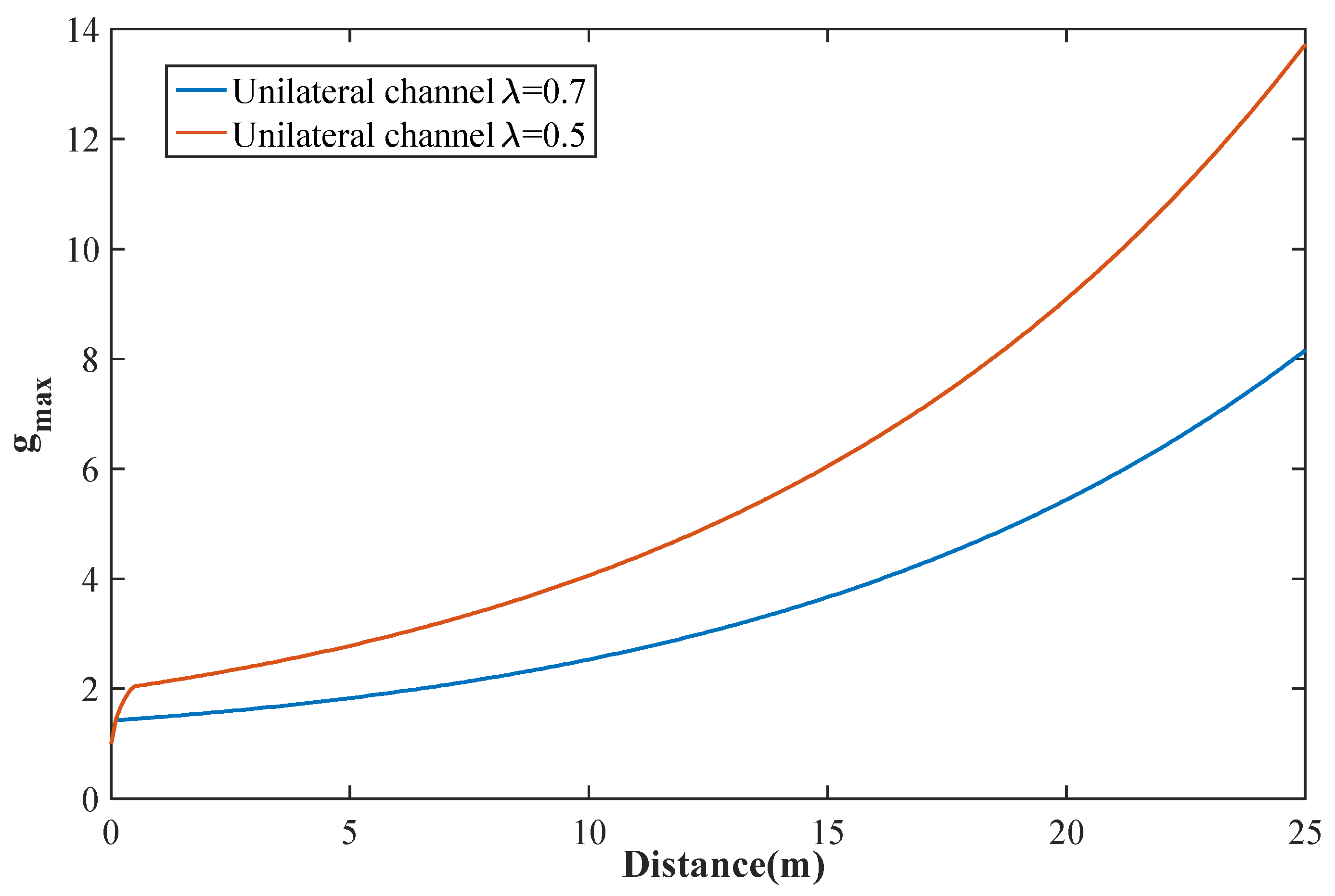 Symmetry 14 00997 g004 Symmetry 14 00997 g004