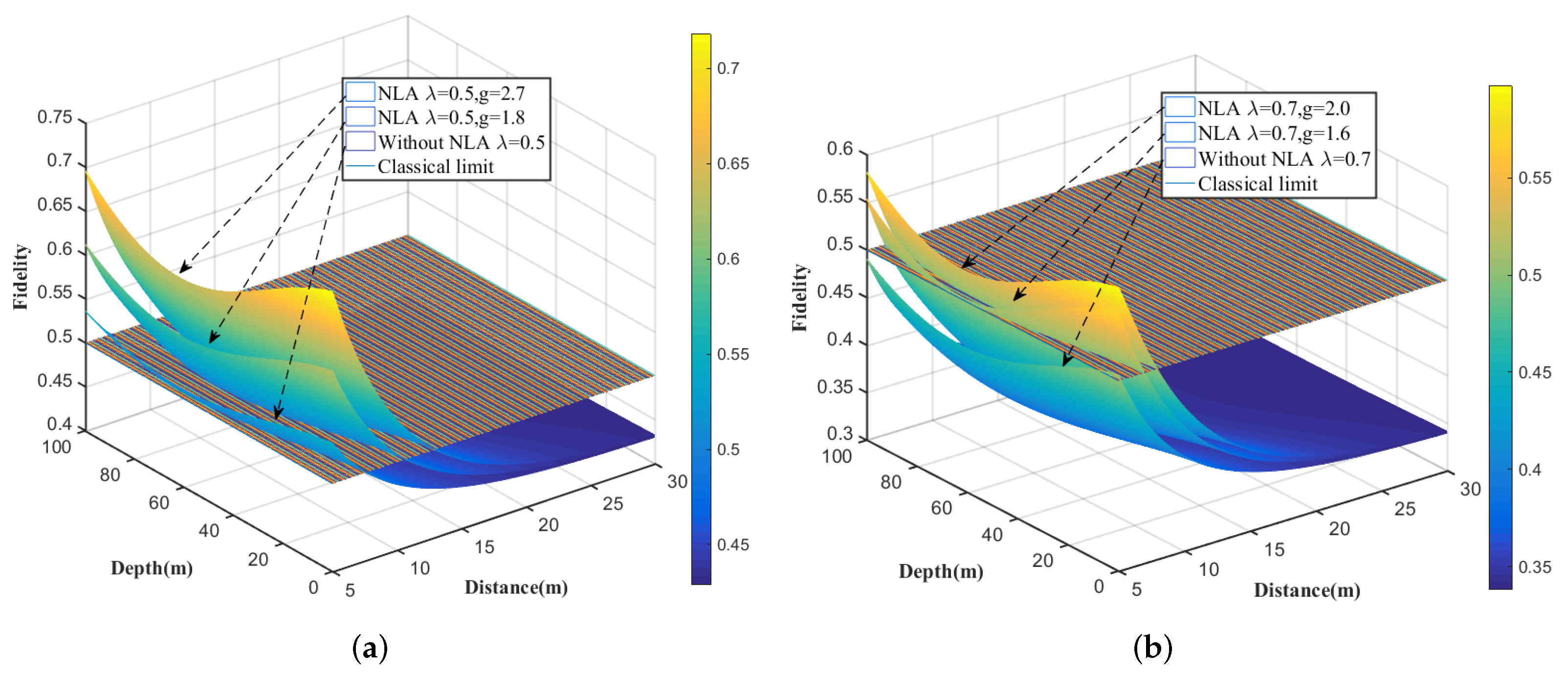 Symmetry 14 00997 g006 Symmetry 14 00997 g006
