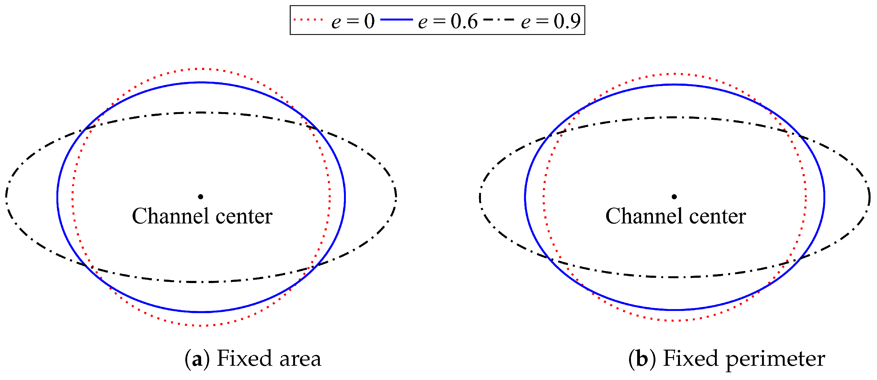 Symmetry 14 00999 g005