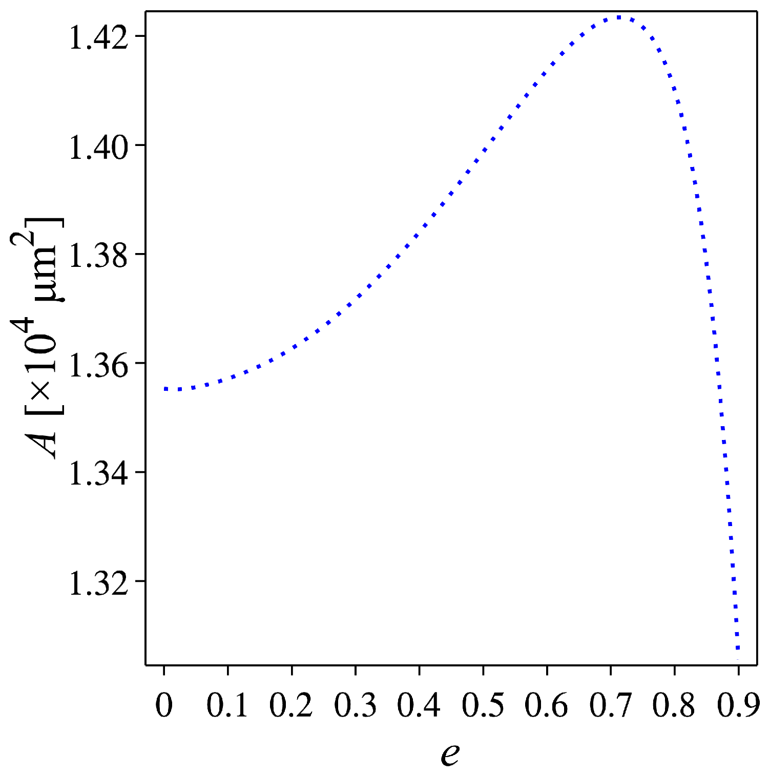 Symmetry 14 00999 g007