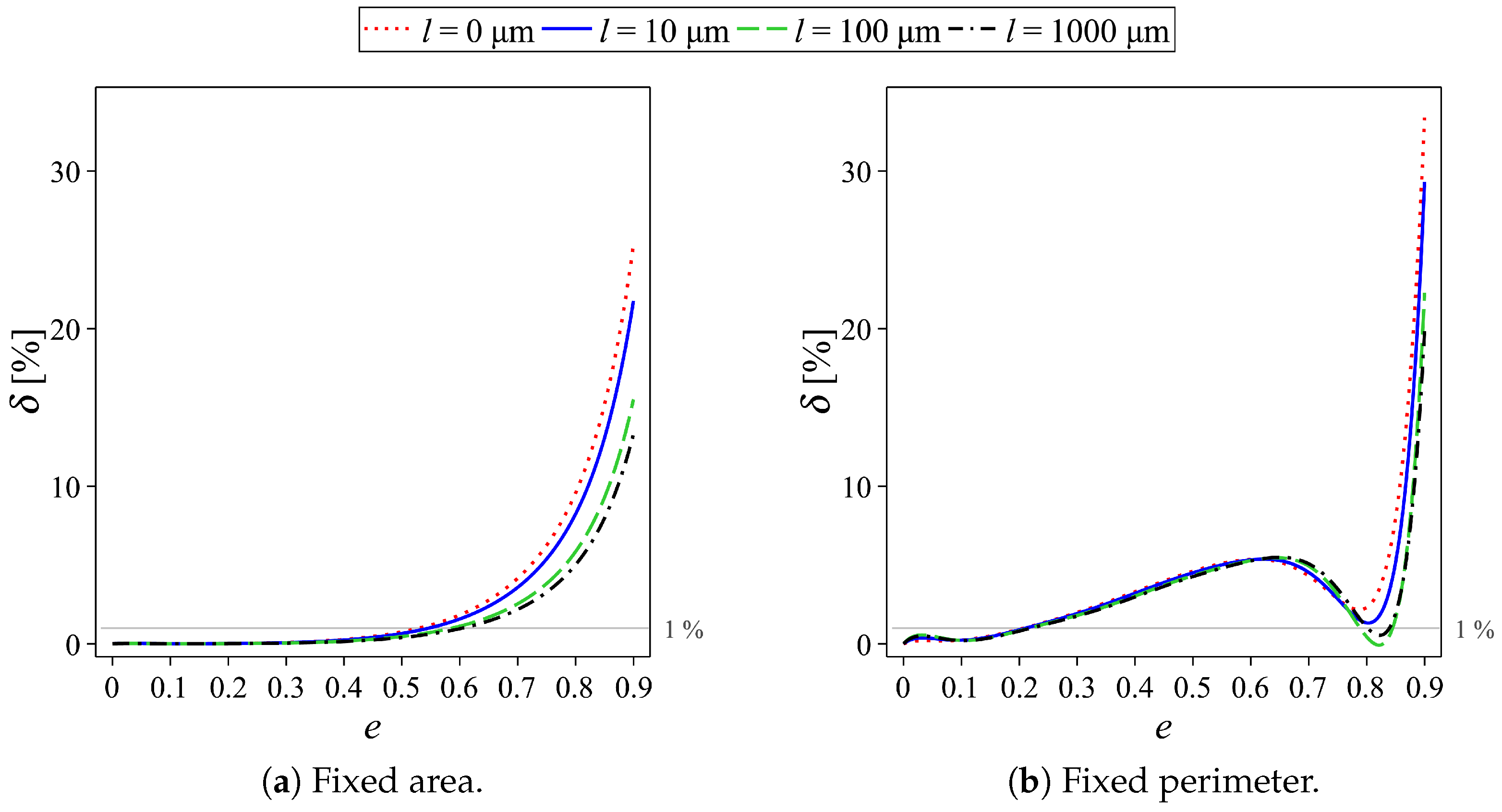Symmetry 14 00999 g008