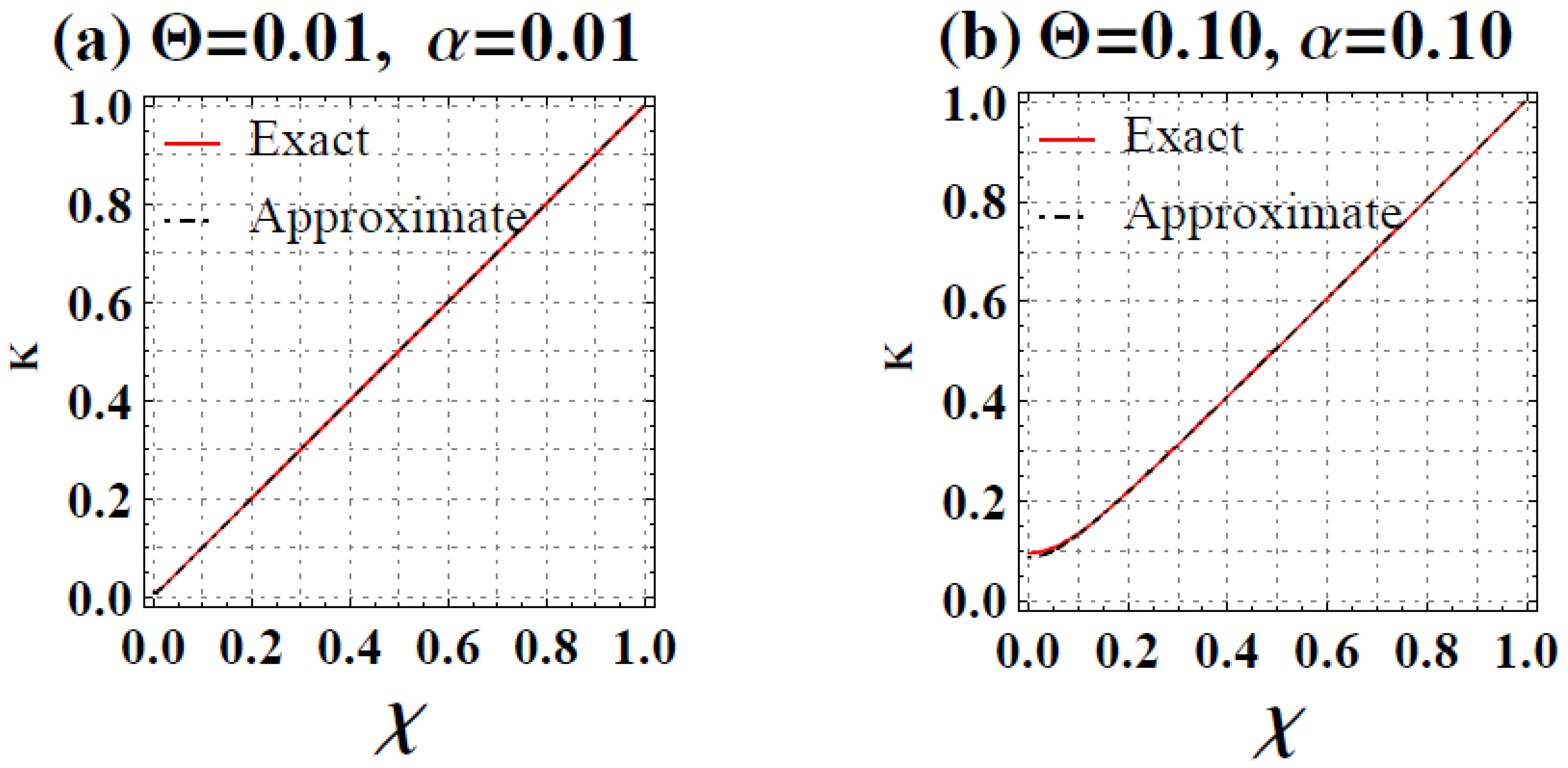 Symmetry 14 01000 g002