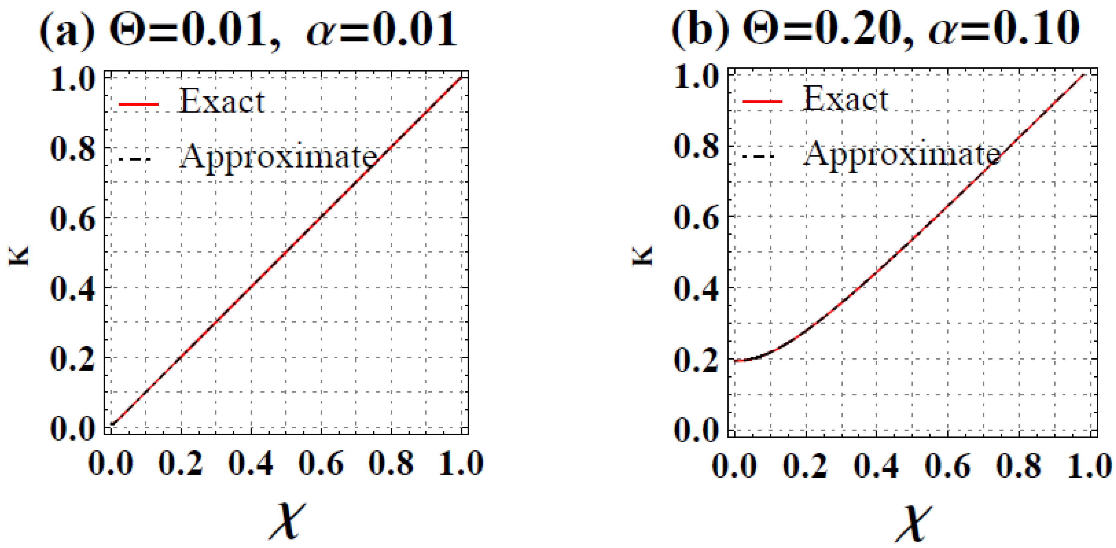 Symmetry 14 01000 g003